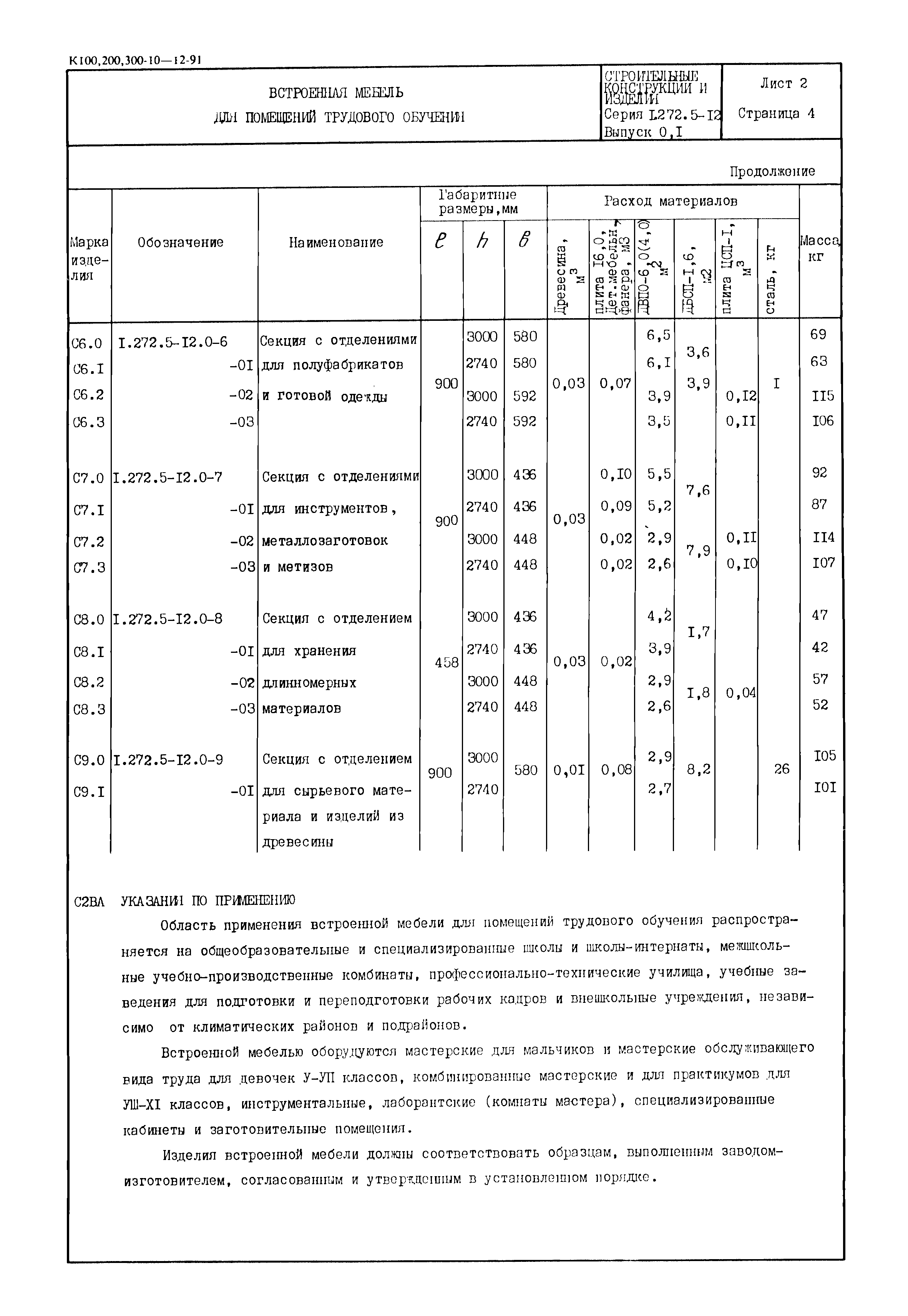 Серия 1.272.5-12