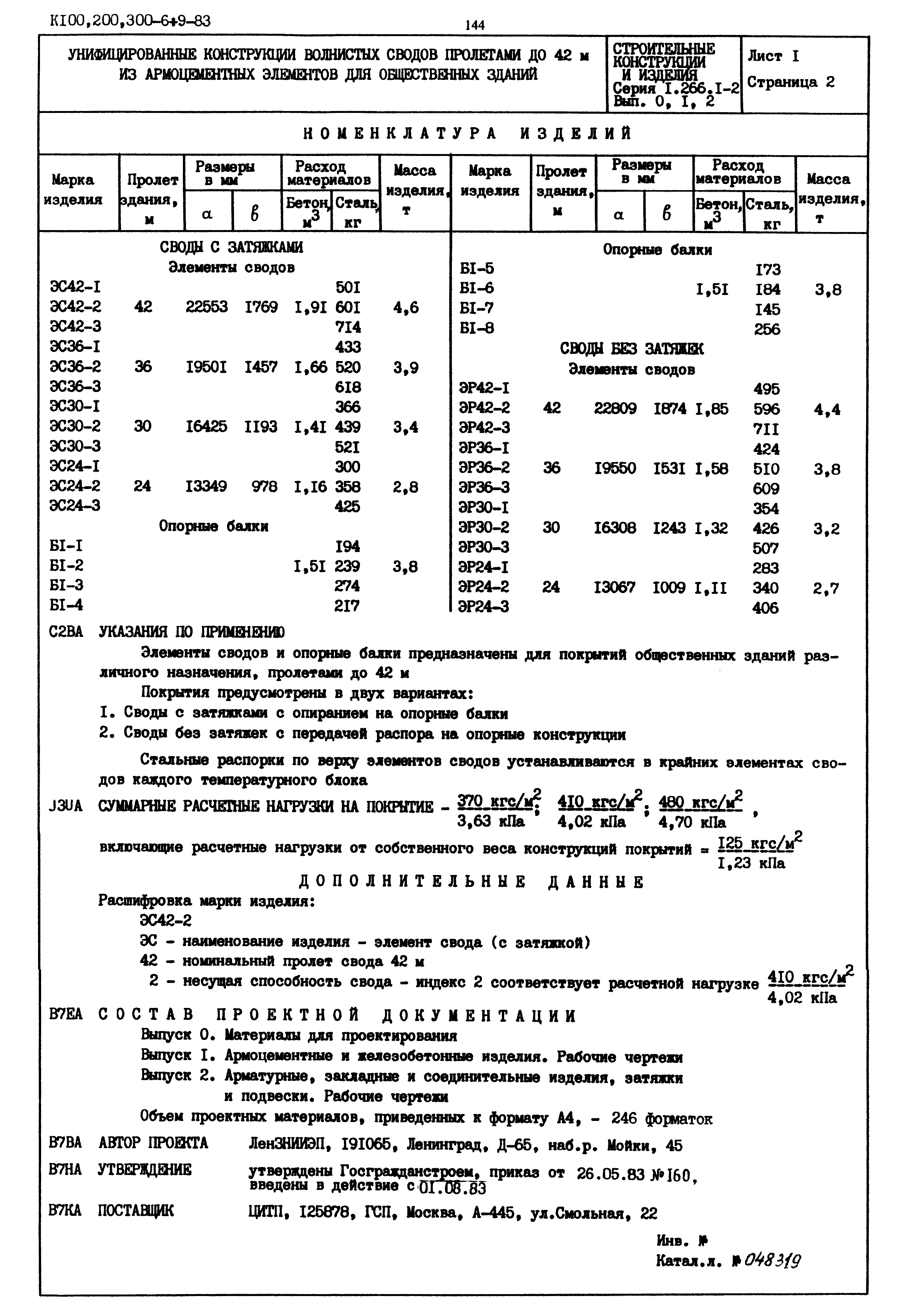 Серия 1.266.1-2