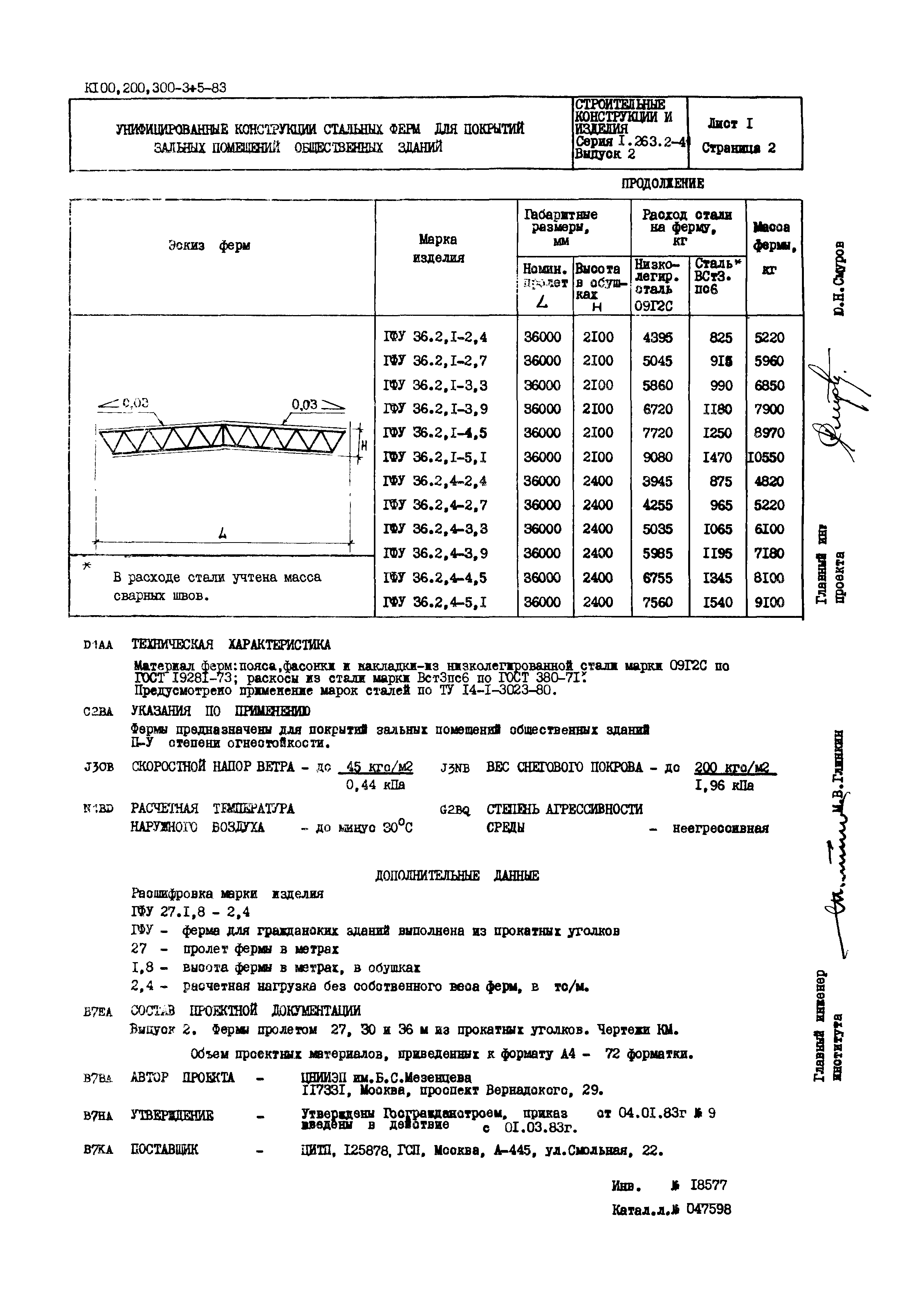 Серия 1.263.2-4
