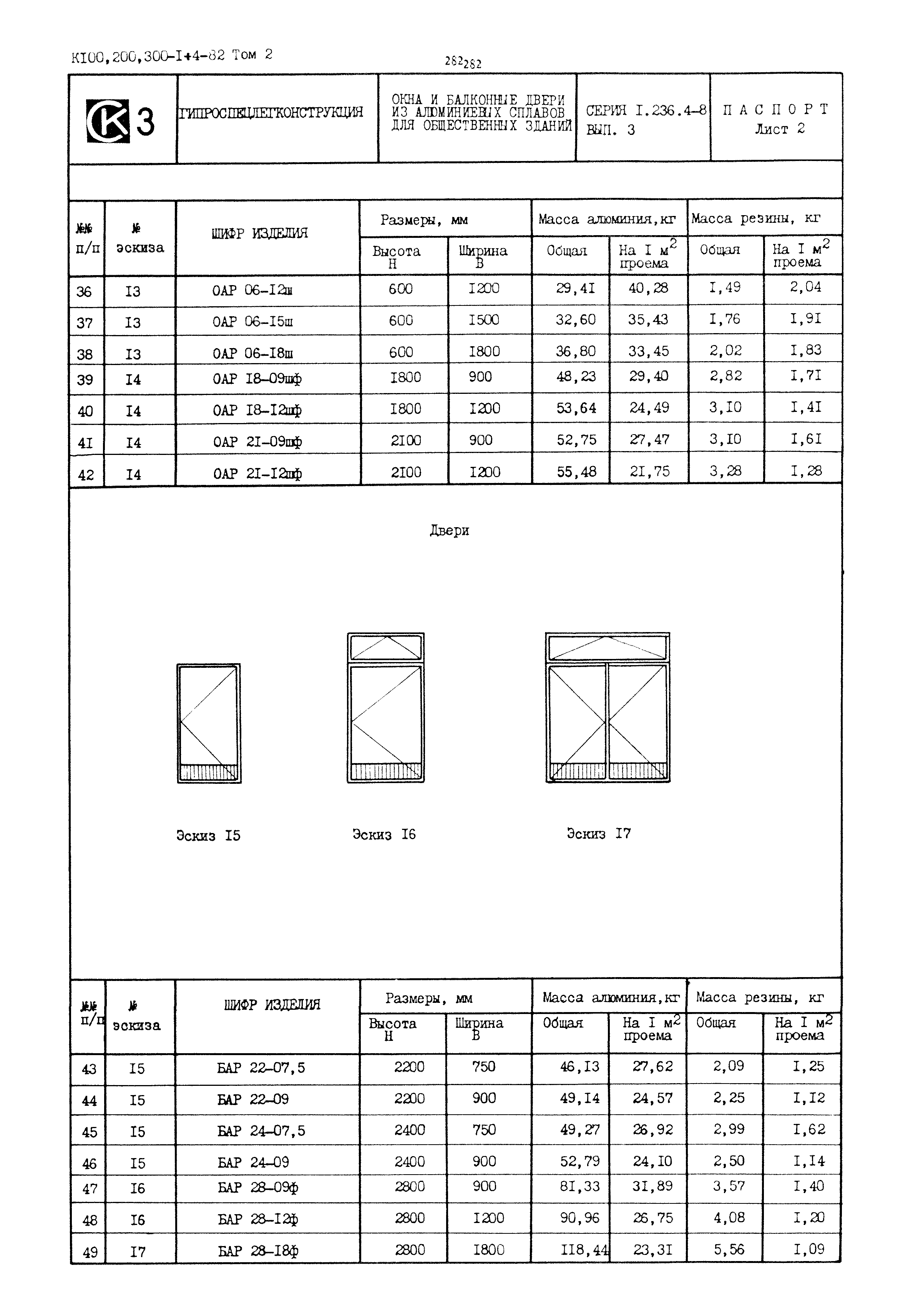 Серия 1.236.4-8