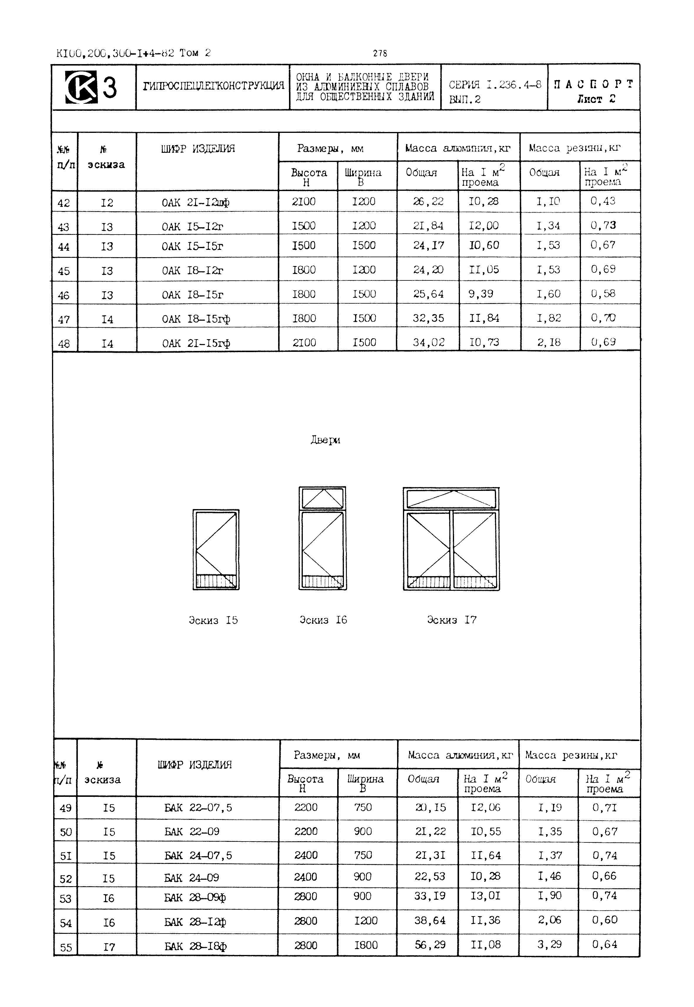 Серия 1.236.4-8