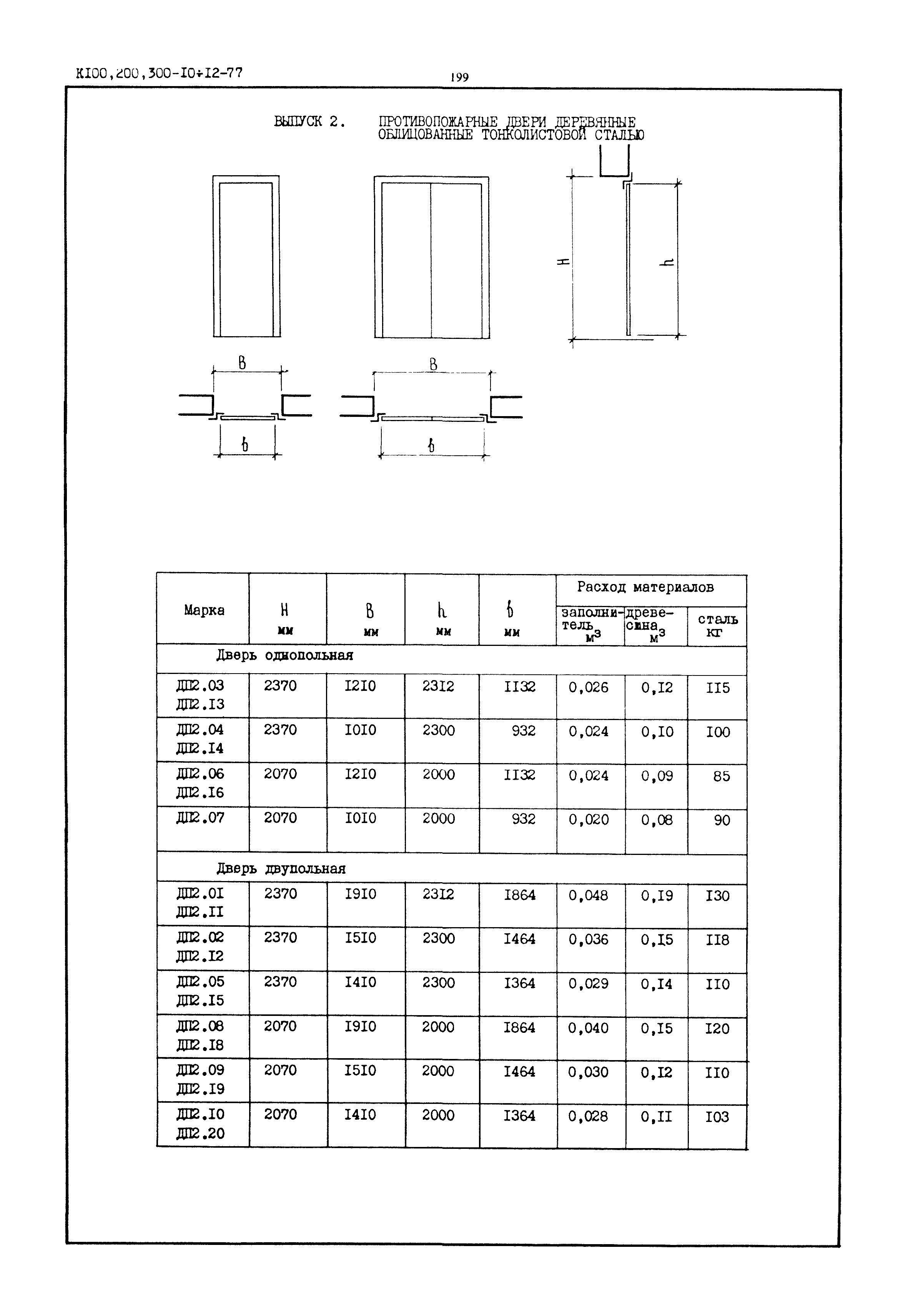 Серия 1.236-5