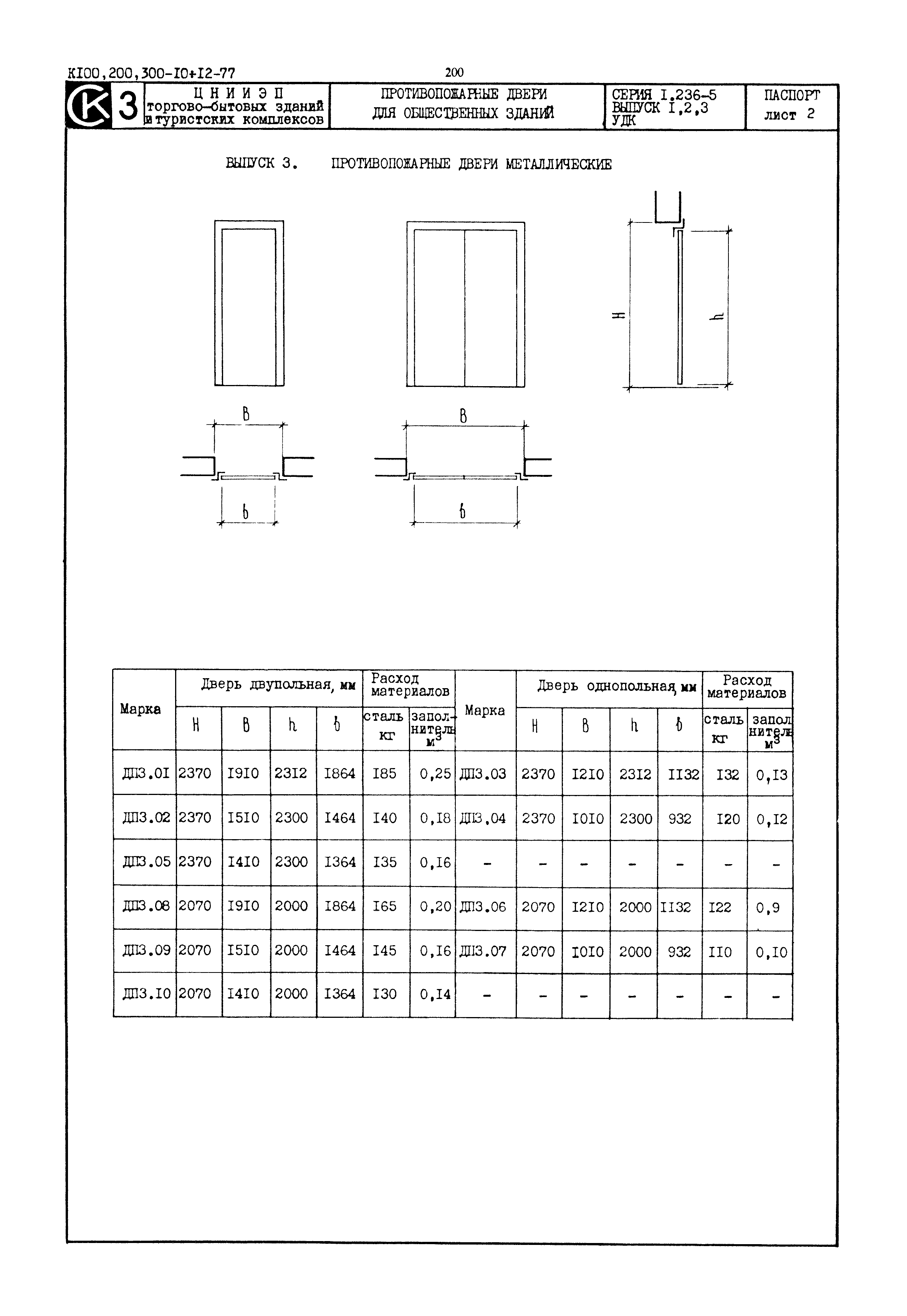 Серия 1.236-5