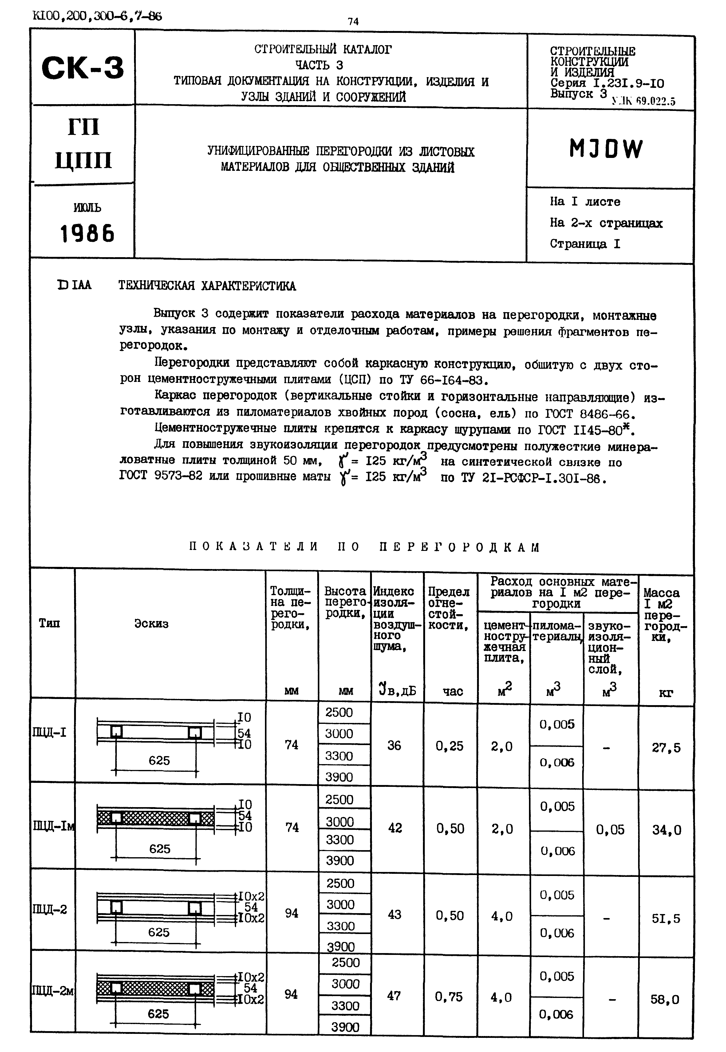 Серия 1.231.9-10
