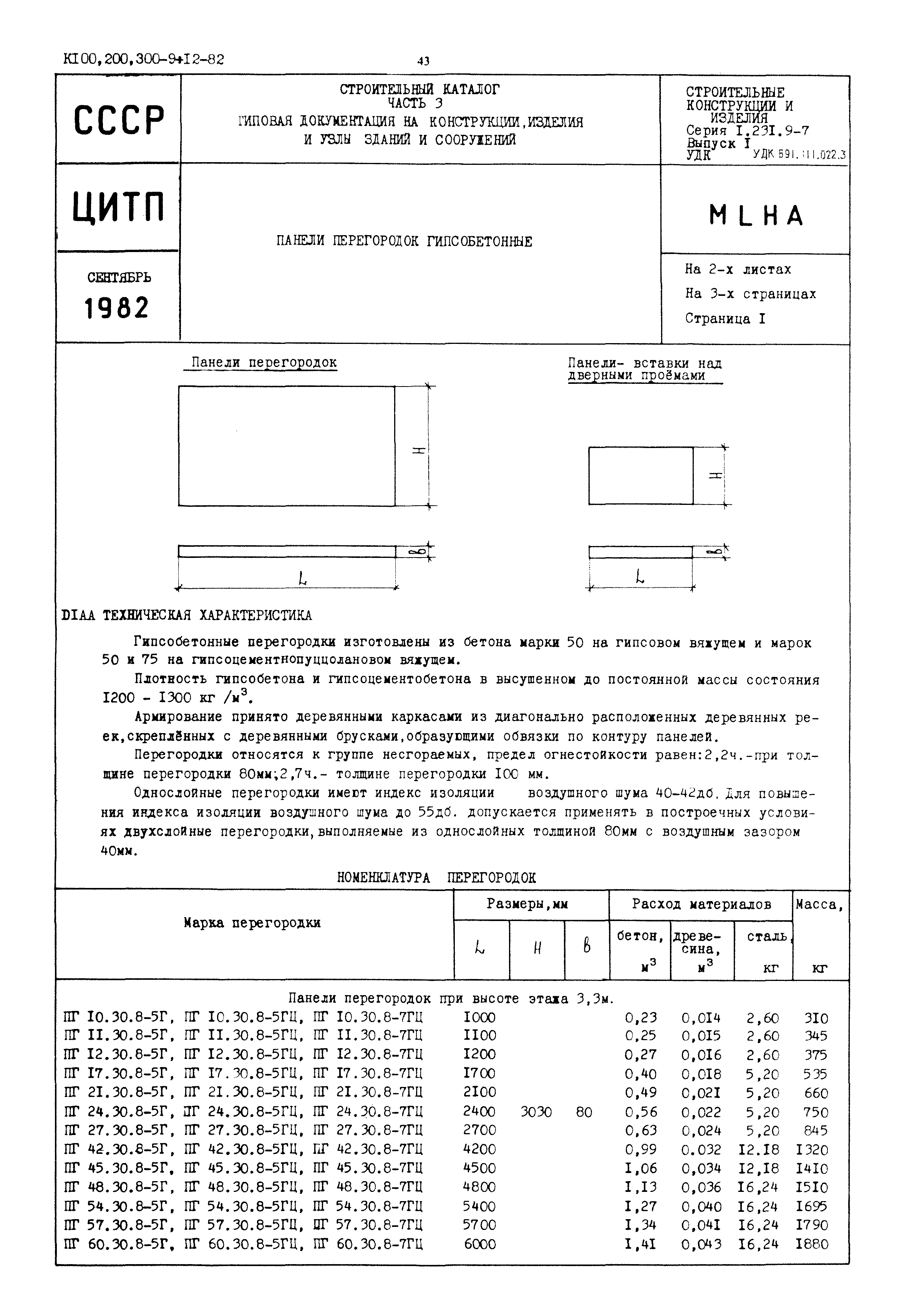 Серия 1.231.9-7