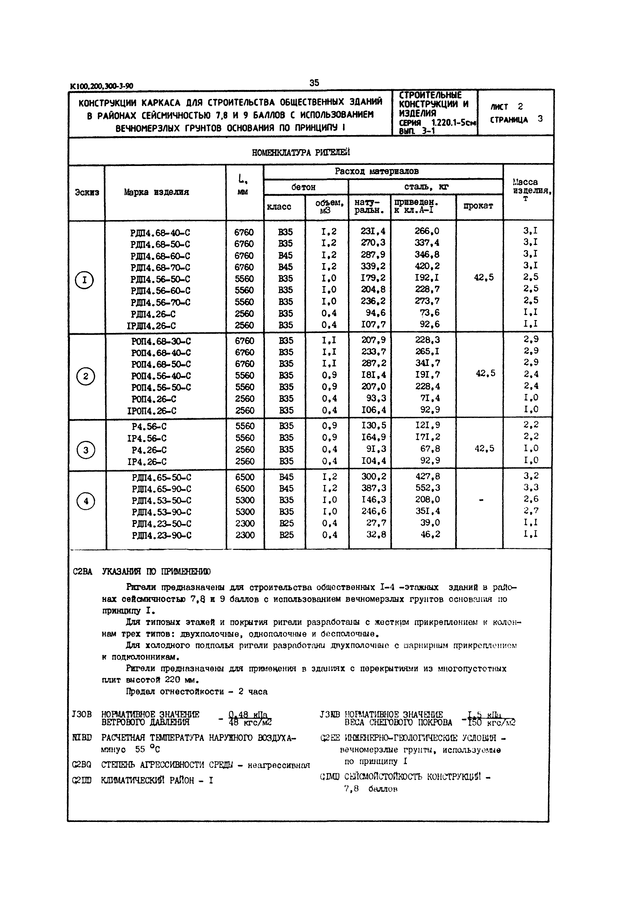 Серия 1.220.1-5см