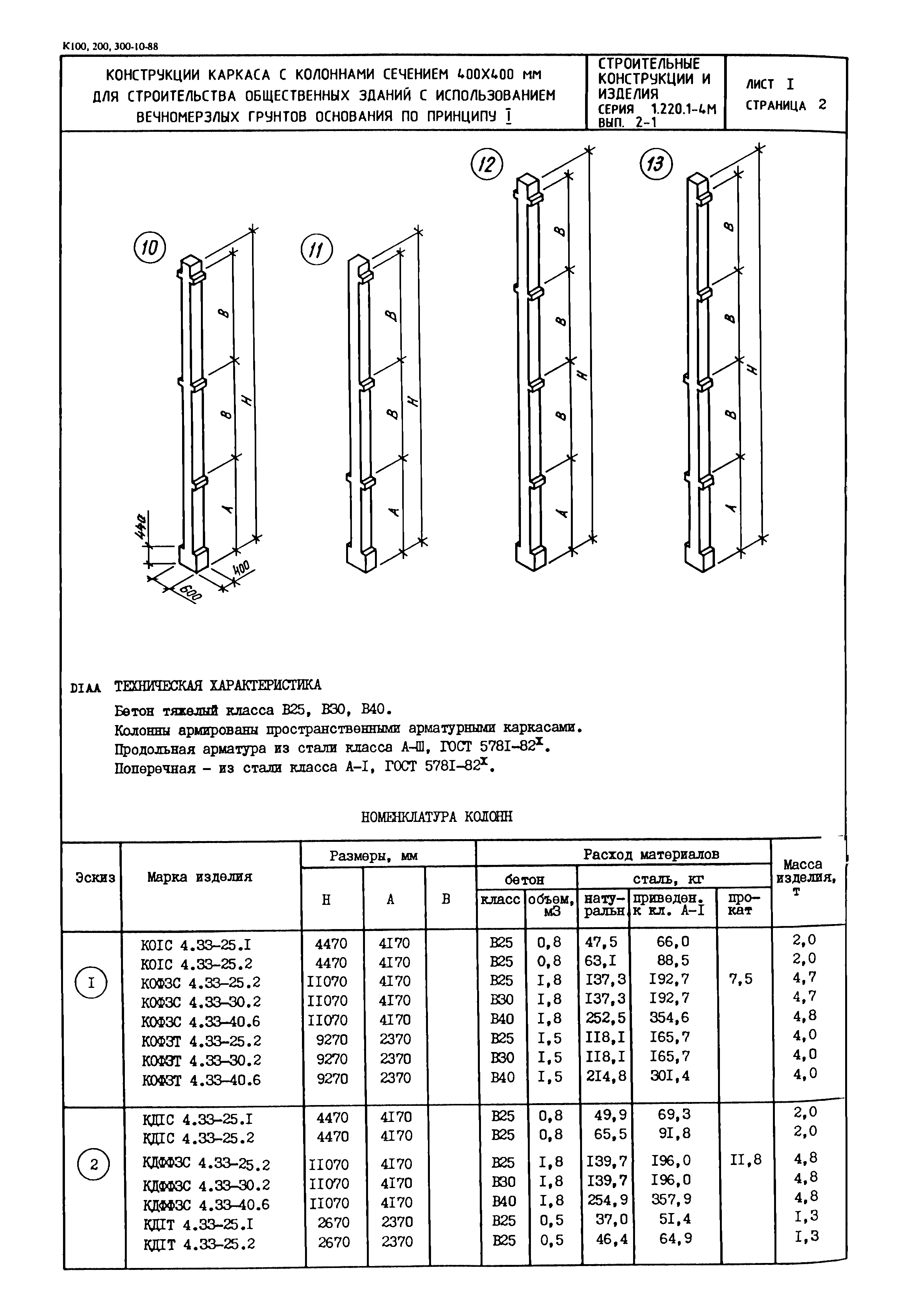 Серия 1.220.1-4м