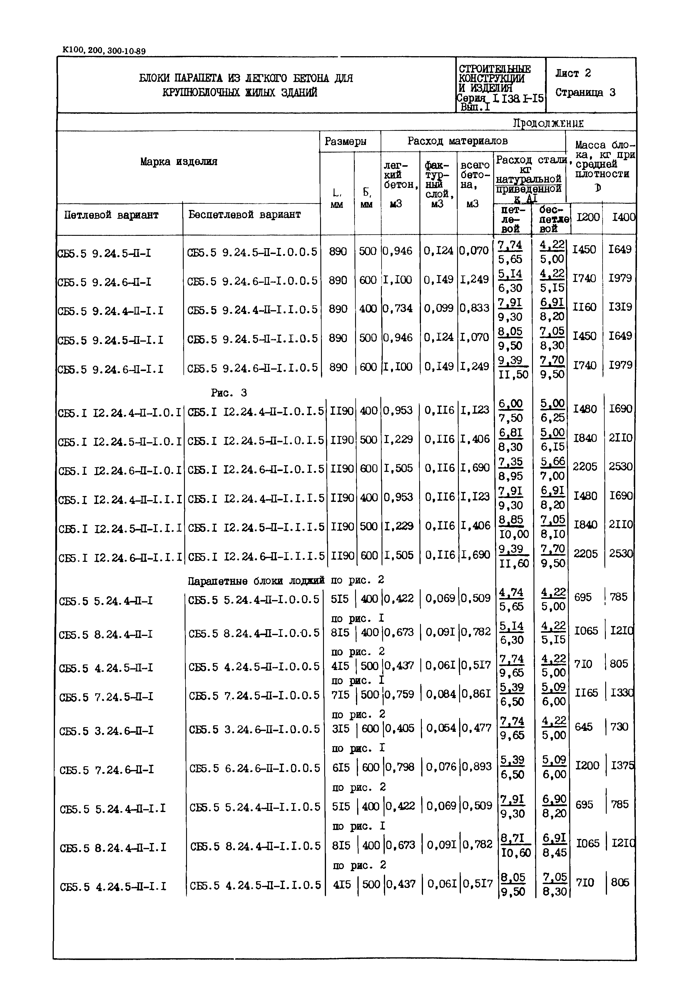 Серия 1.138.1-15