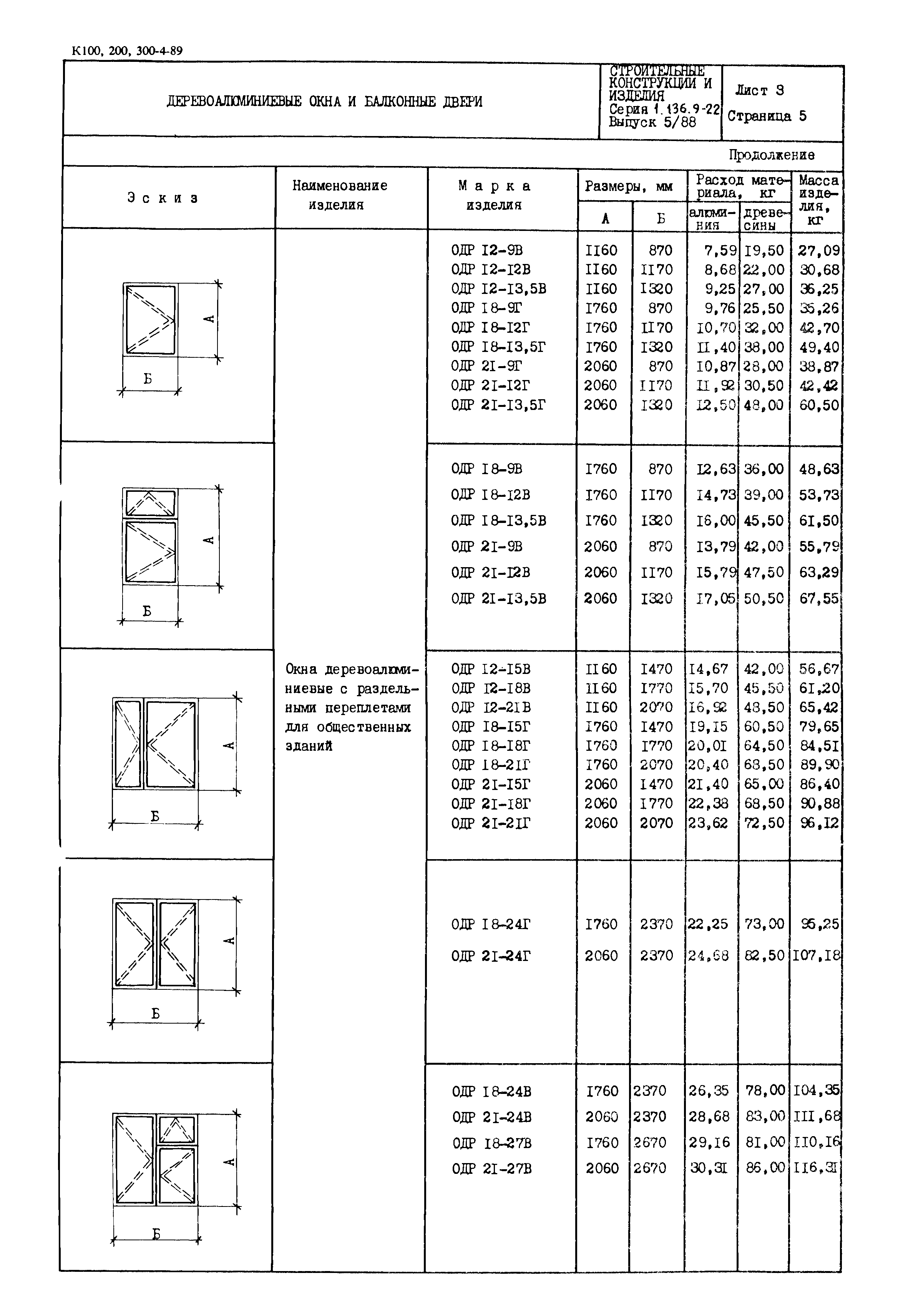 Серия 1.136.9-22