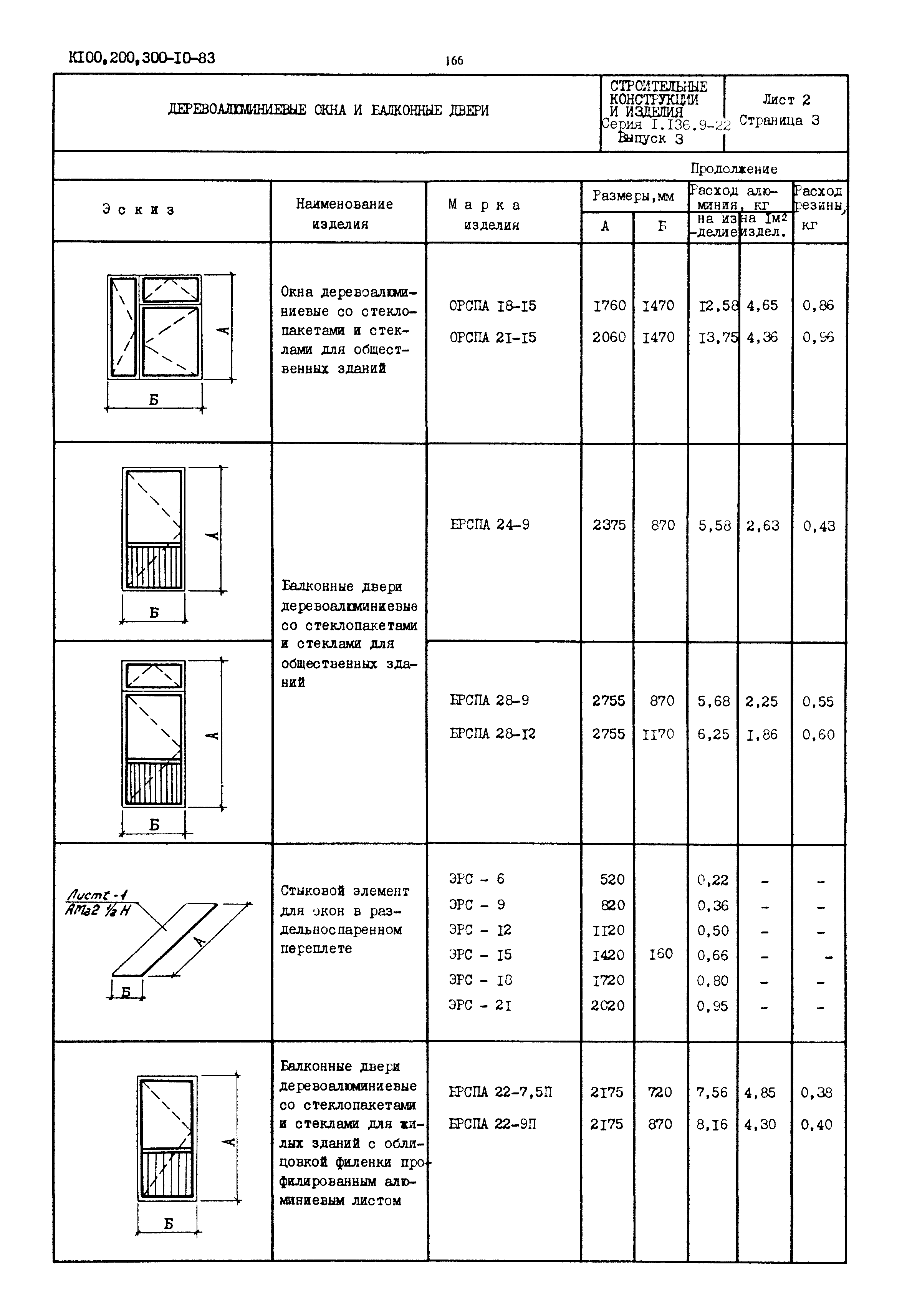 Серия 1.136.9-22