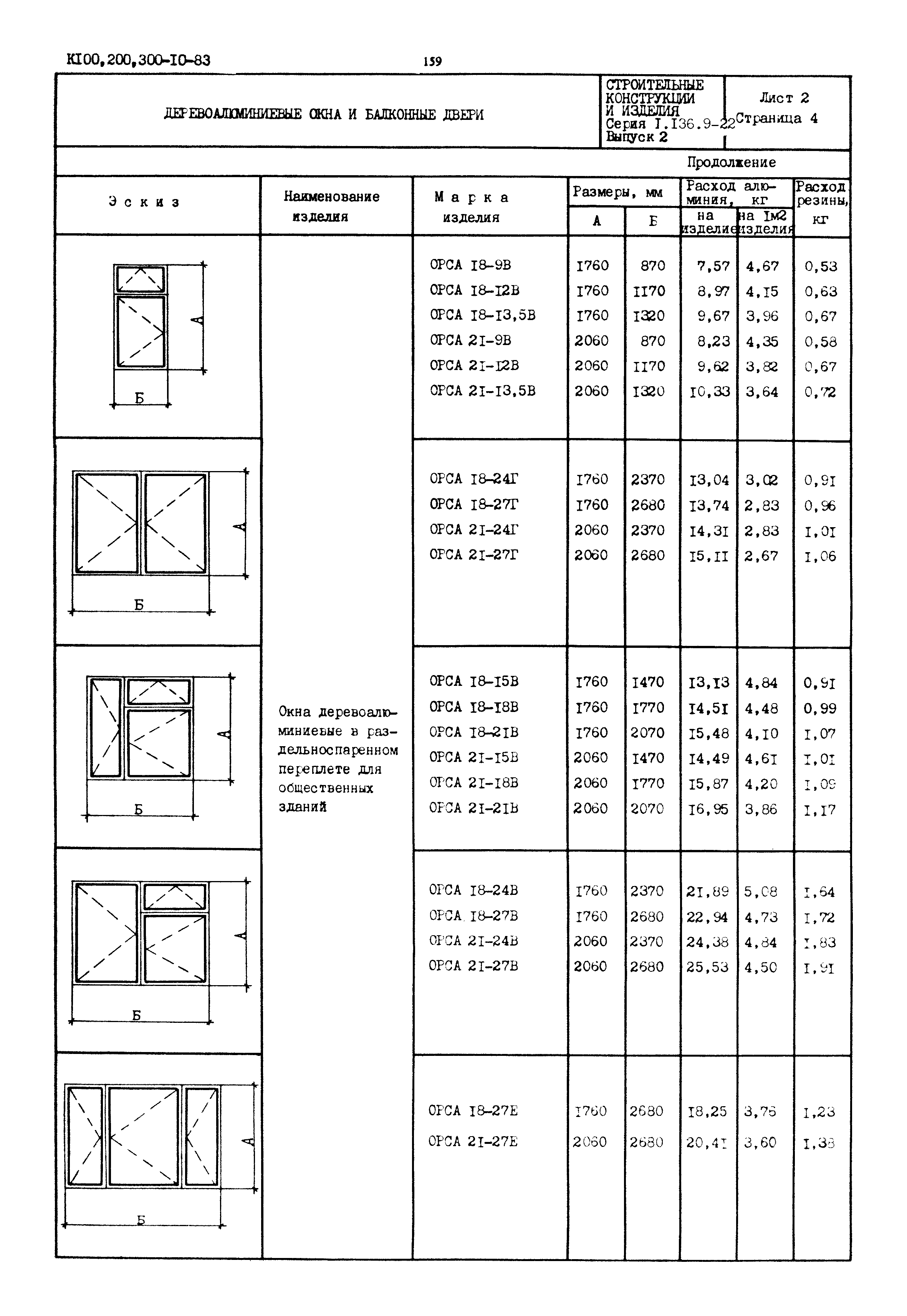 Серия 1.136.9-22