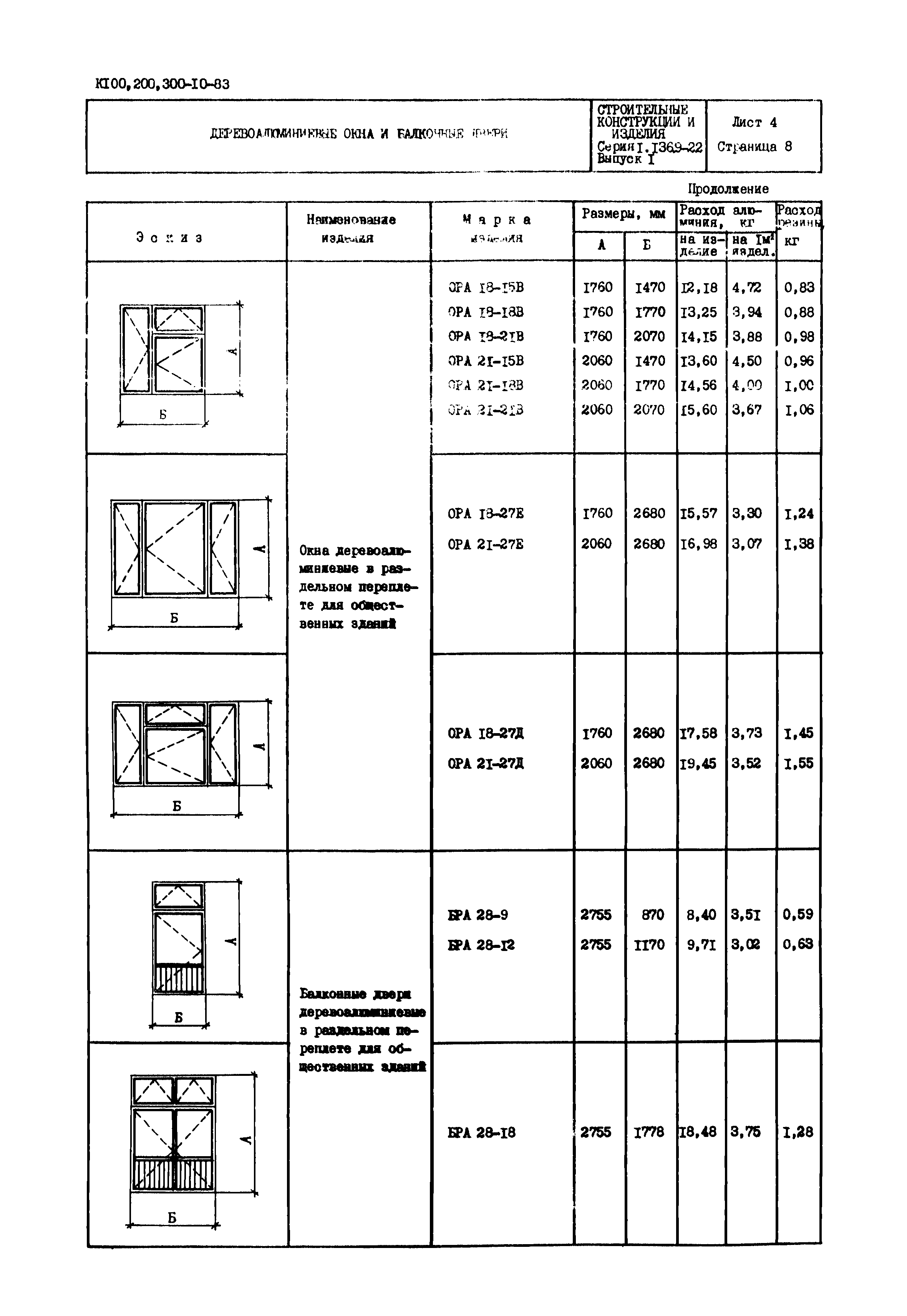 Серия 1.136.9-22