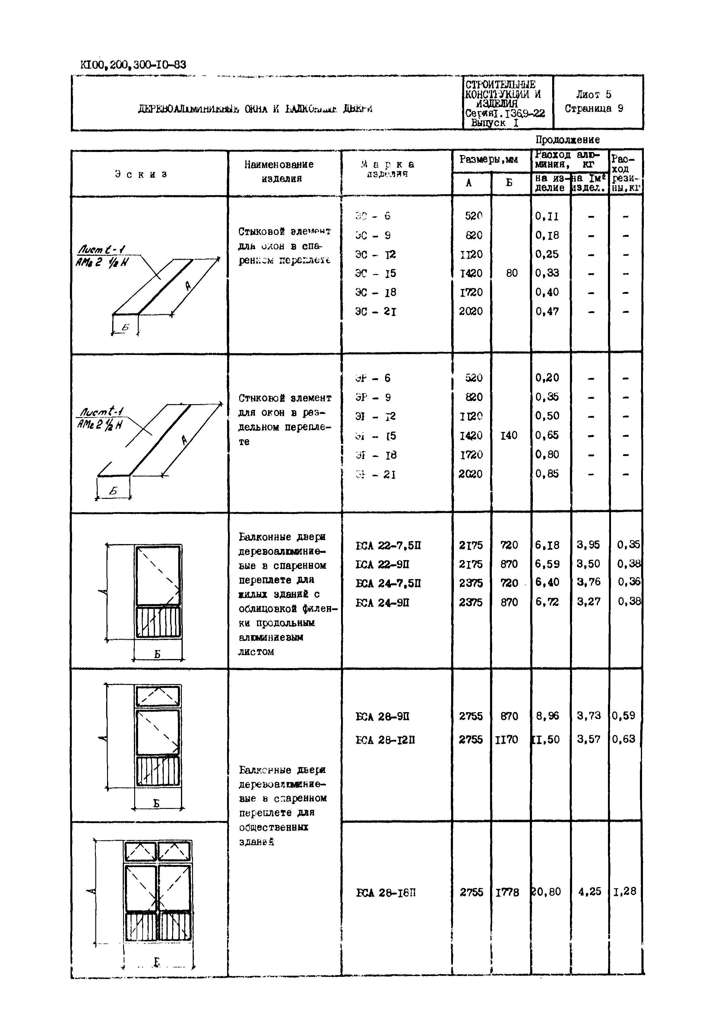 Серия 1.136.9-22