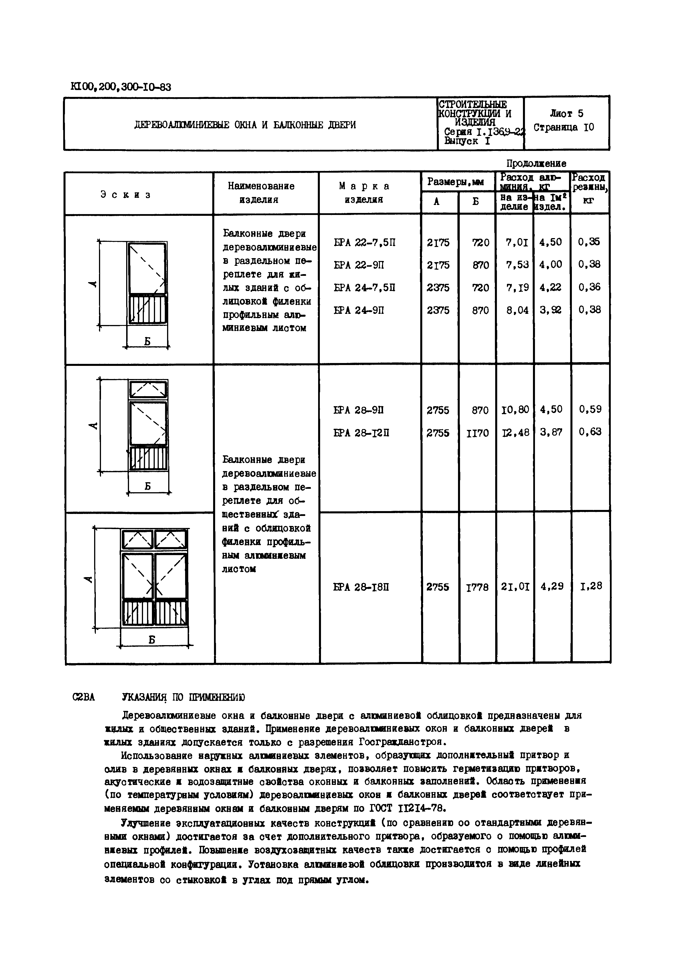 Серия 1.136.9-22