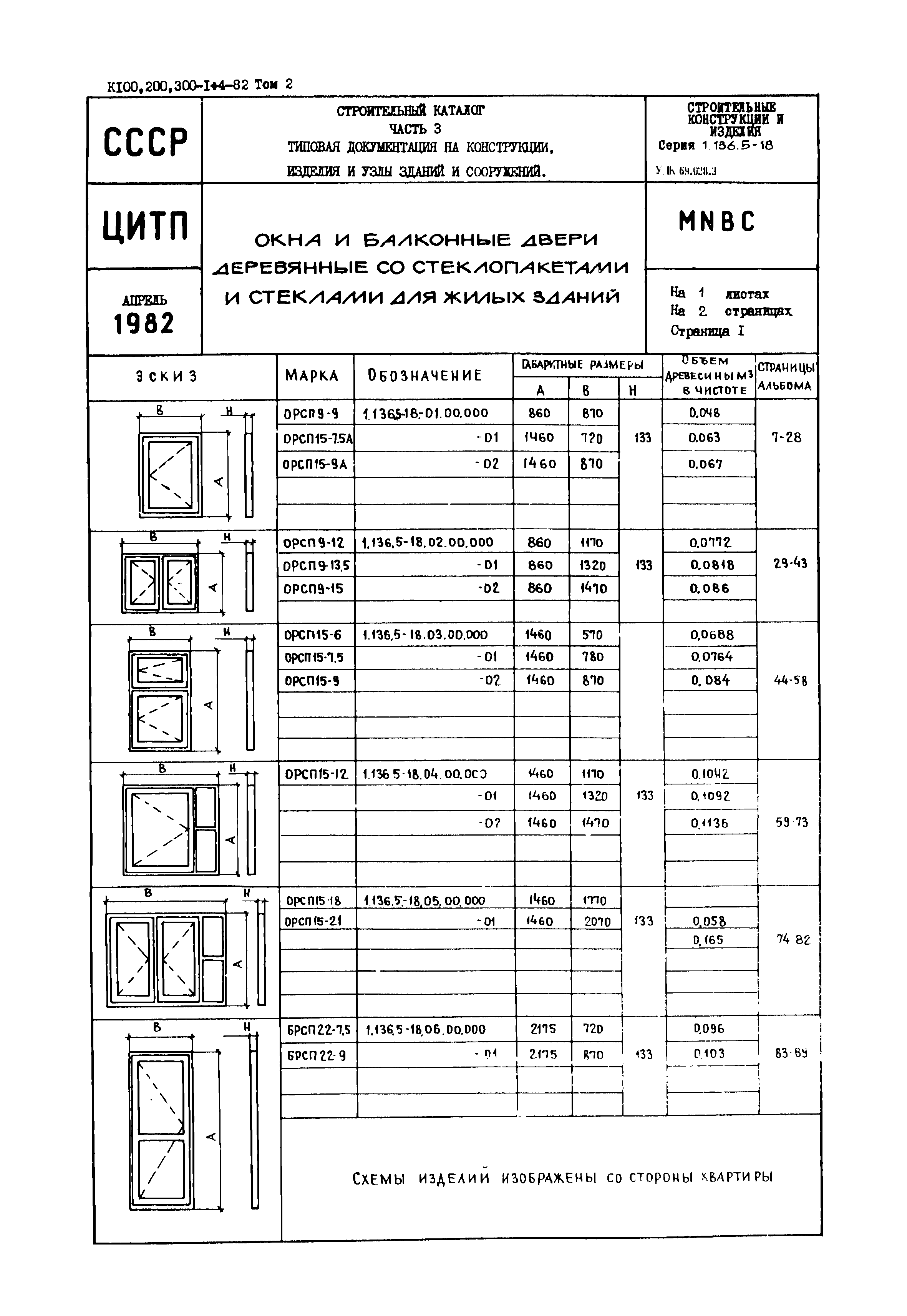 Серия 1.136.5-18