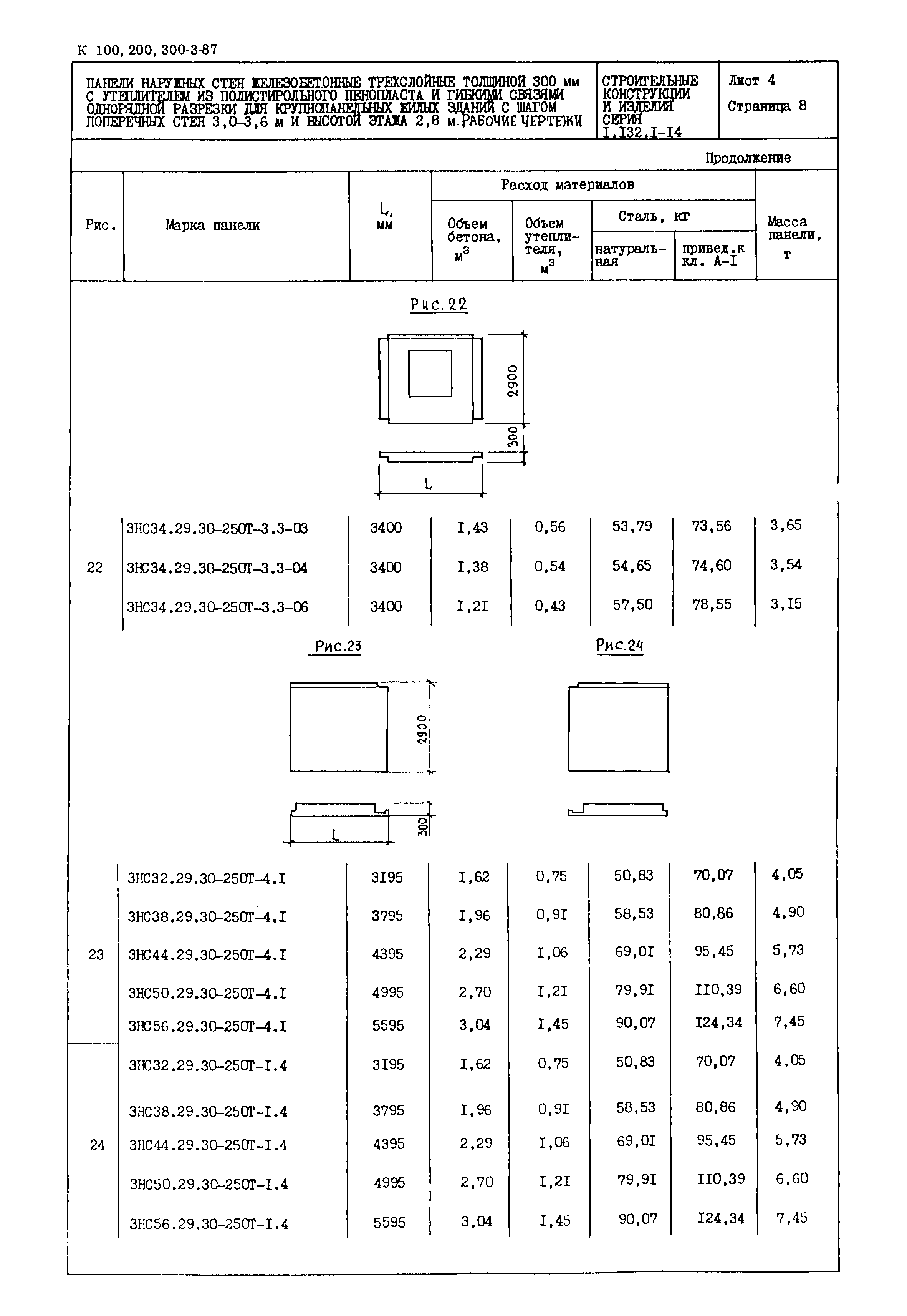 Серия 1.132.1-14