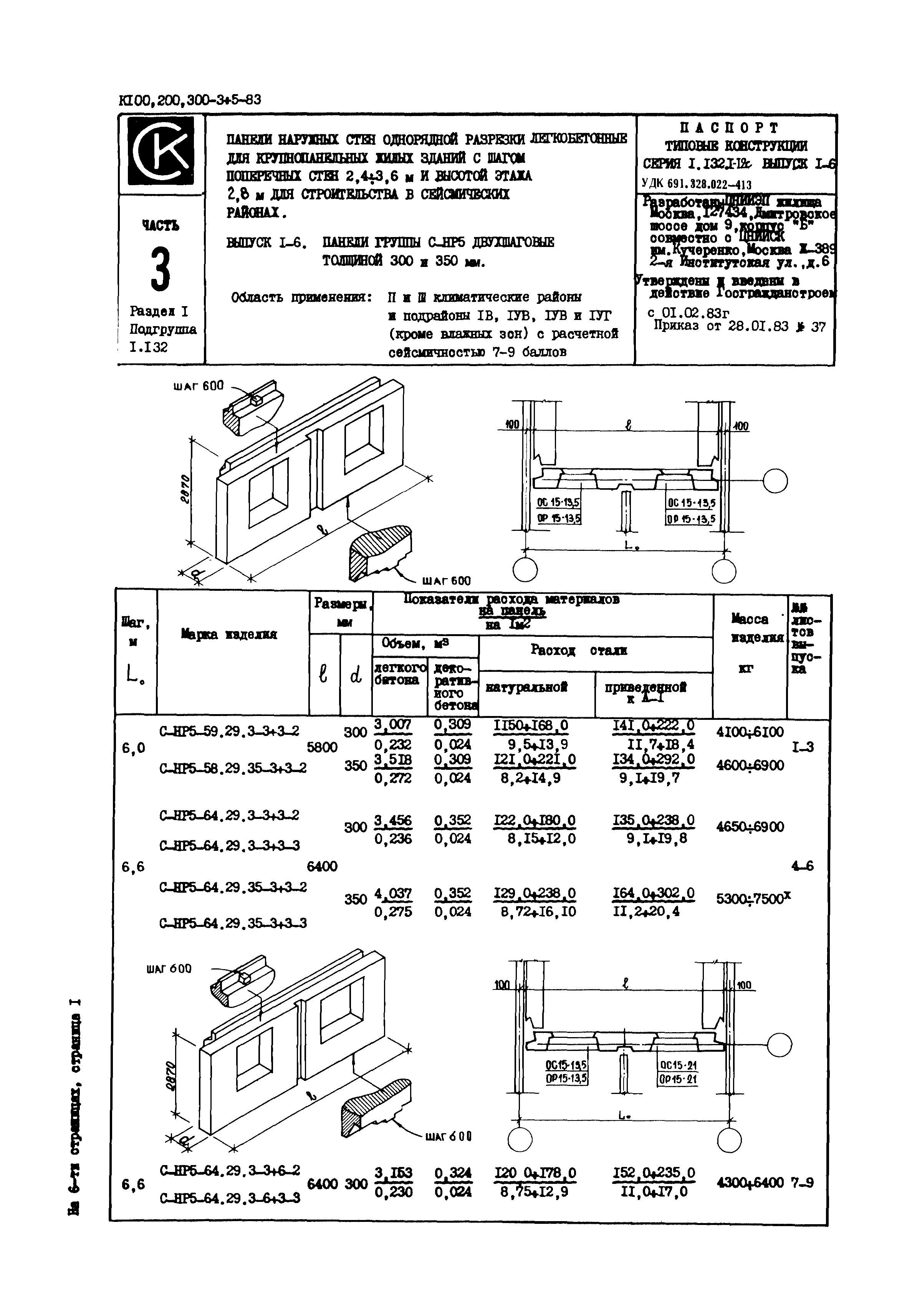 Серия 1.132.1-12с