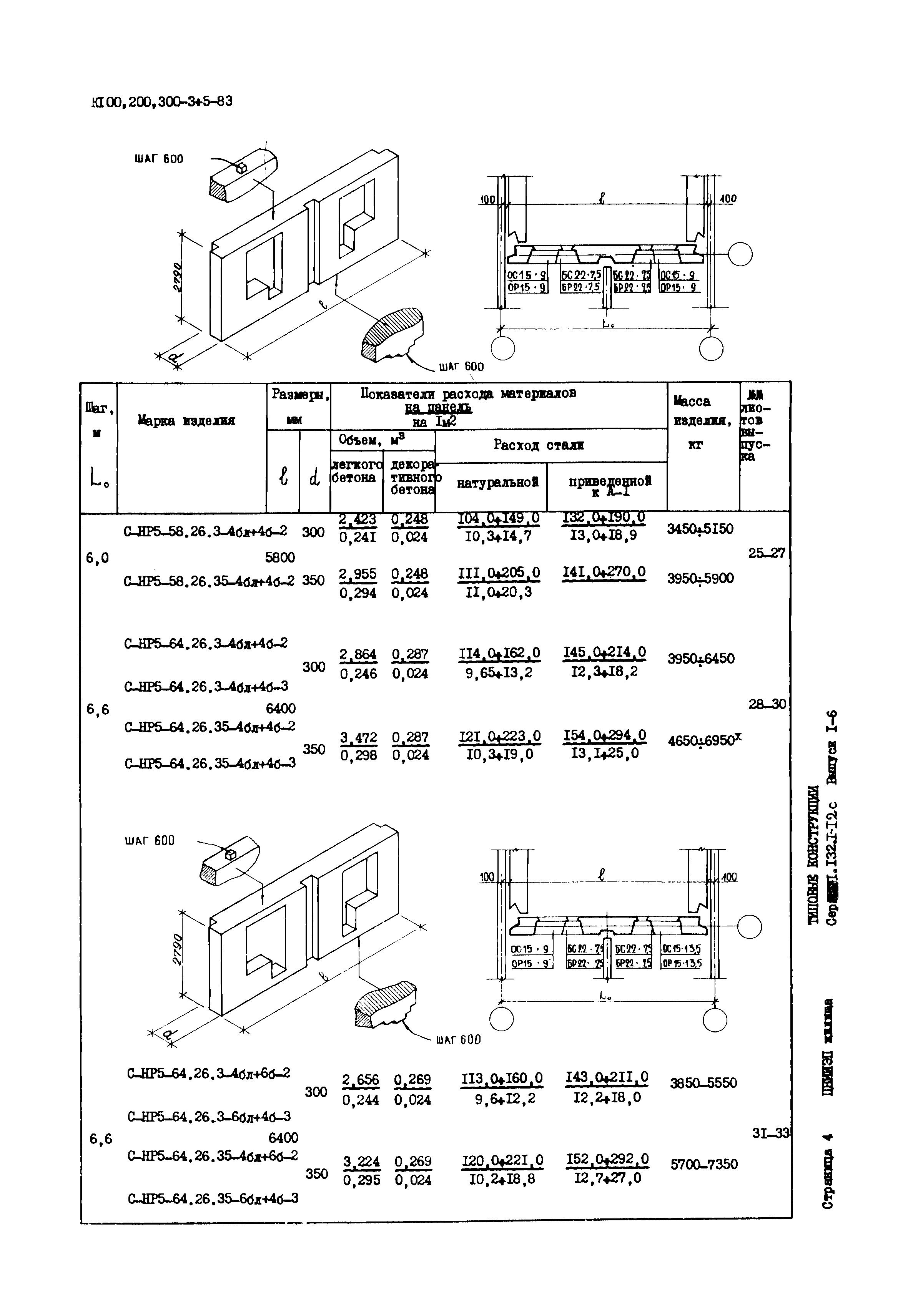 Серия 1.132.1-12с