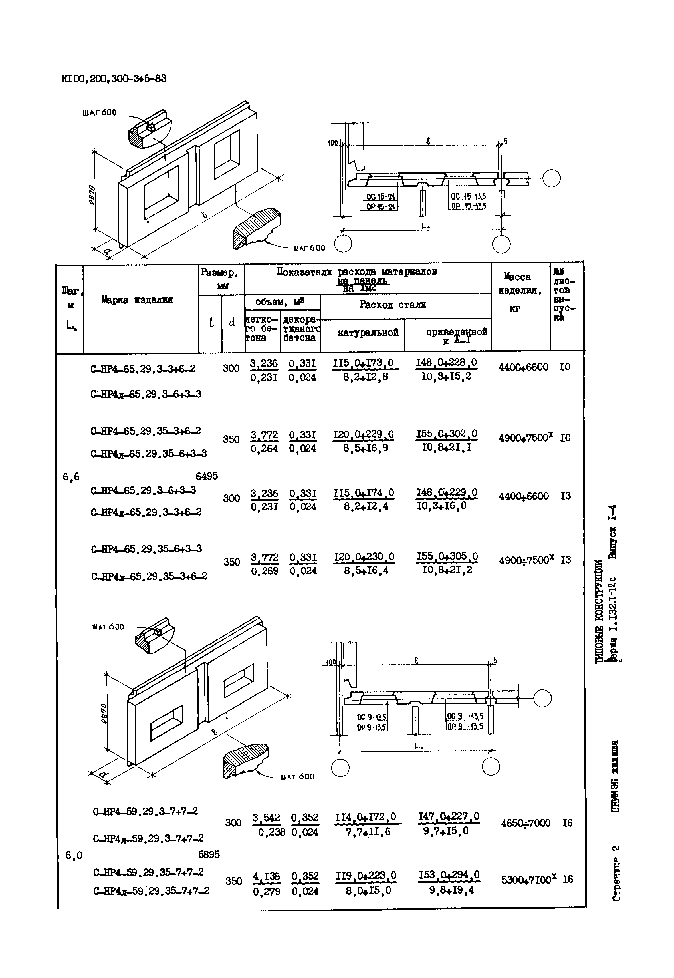 Серия 1.132.1-12с