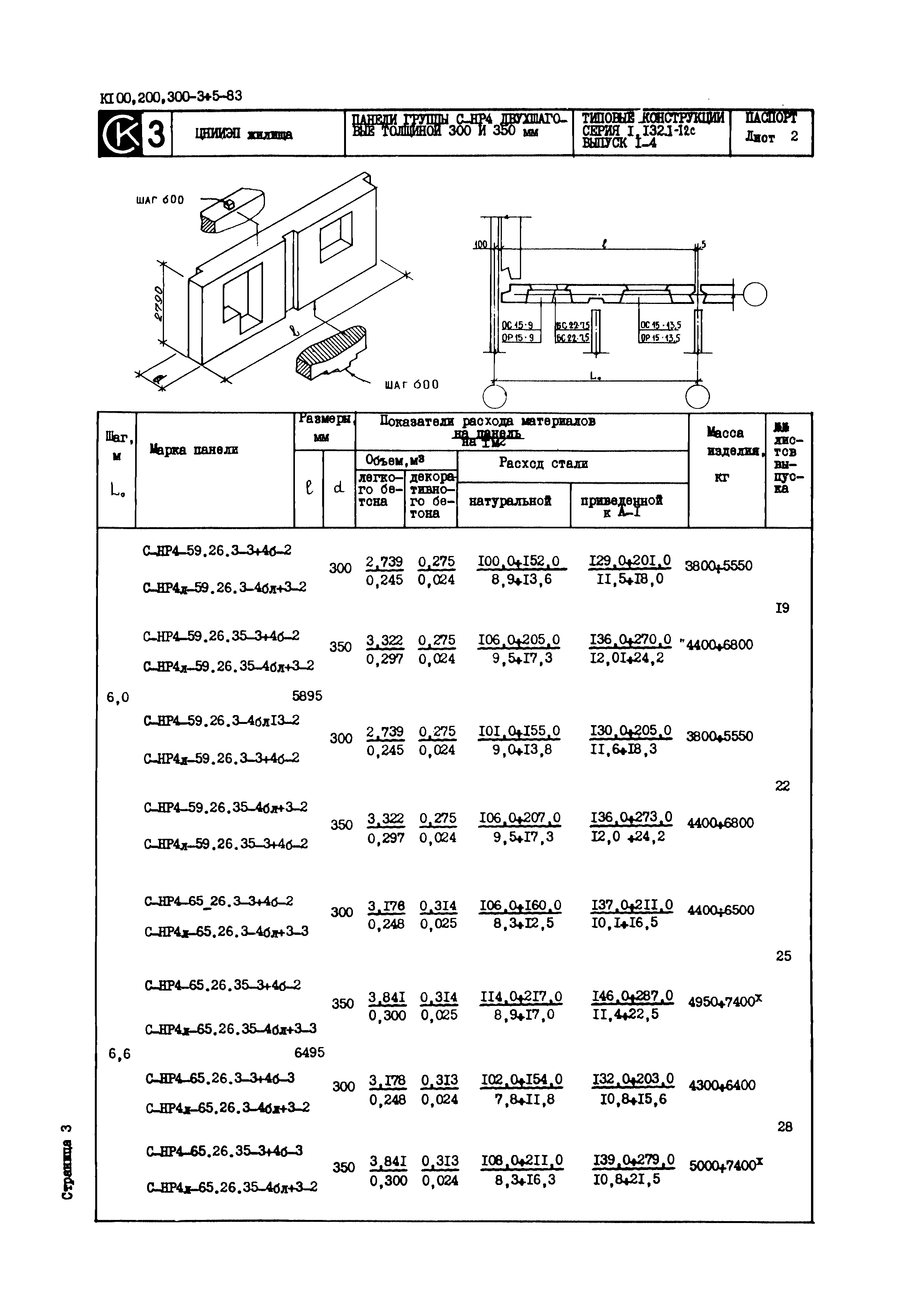 Серия 1.132.1-12с