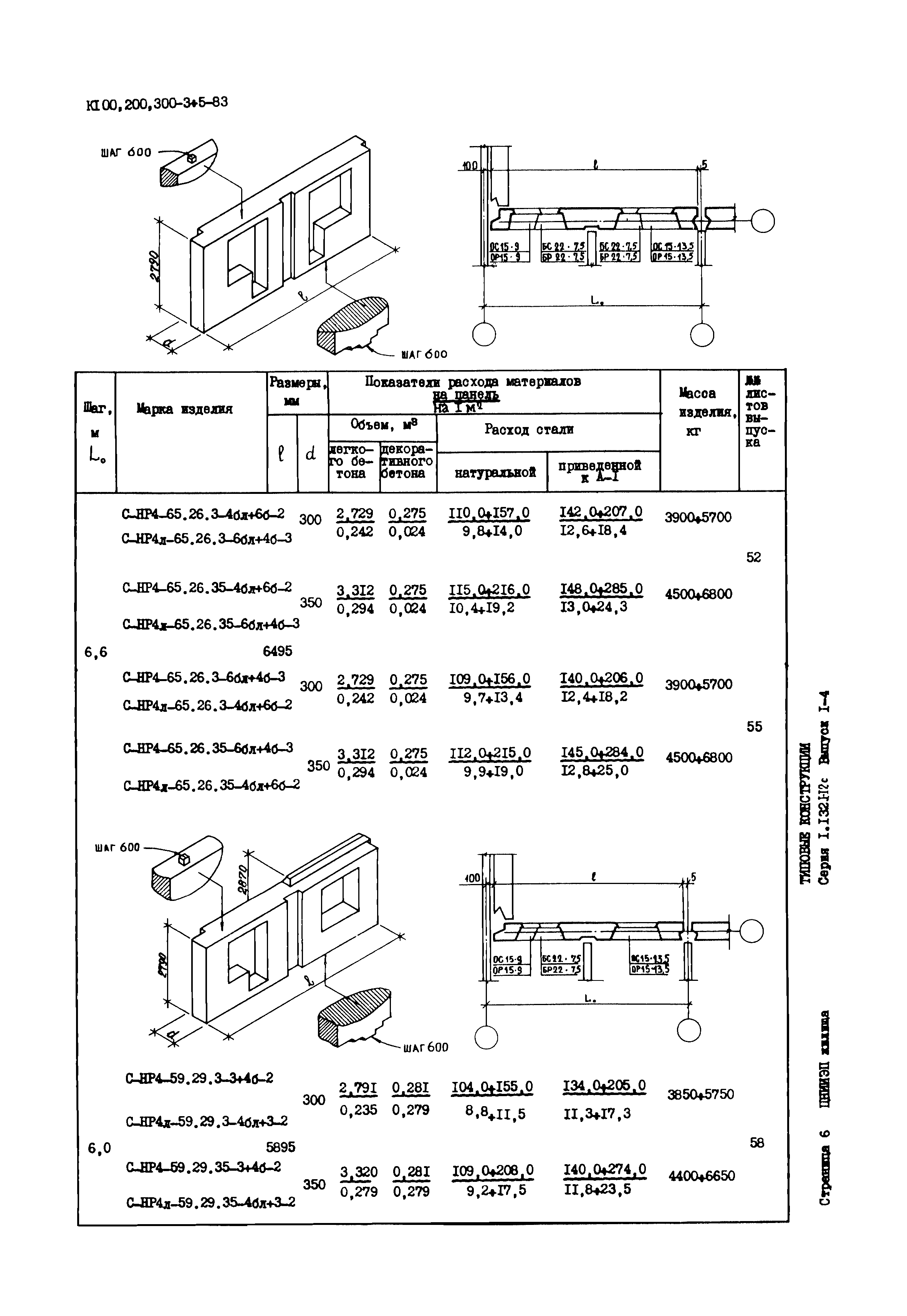 Серия 1.132.1-12с