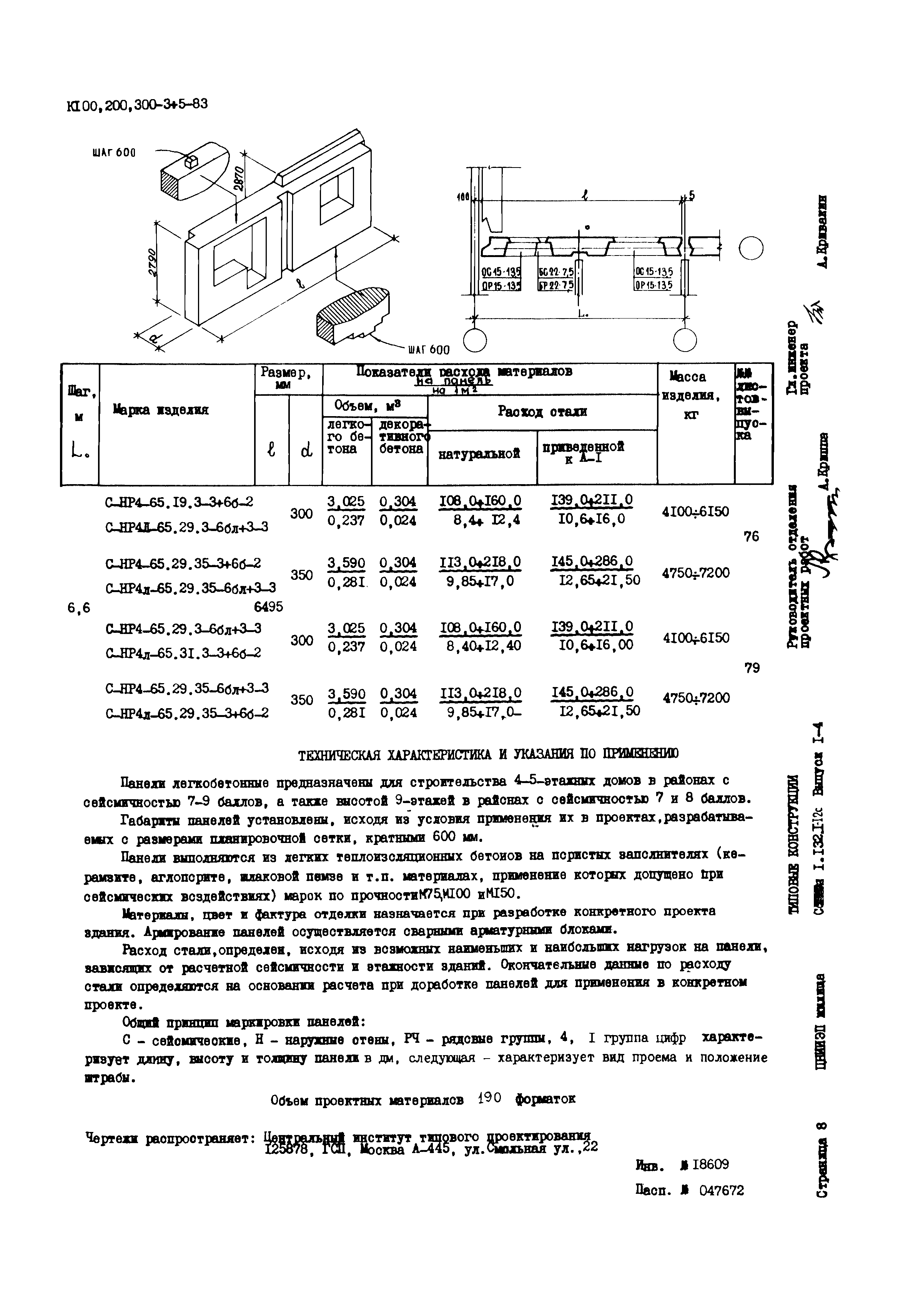 Серия 1.132.1-12с