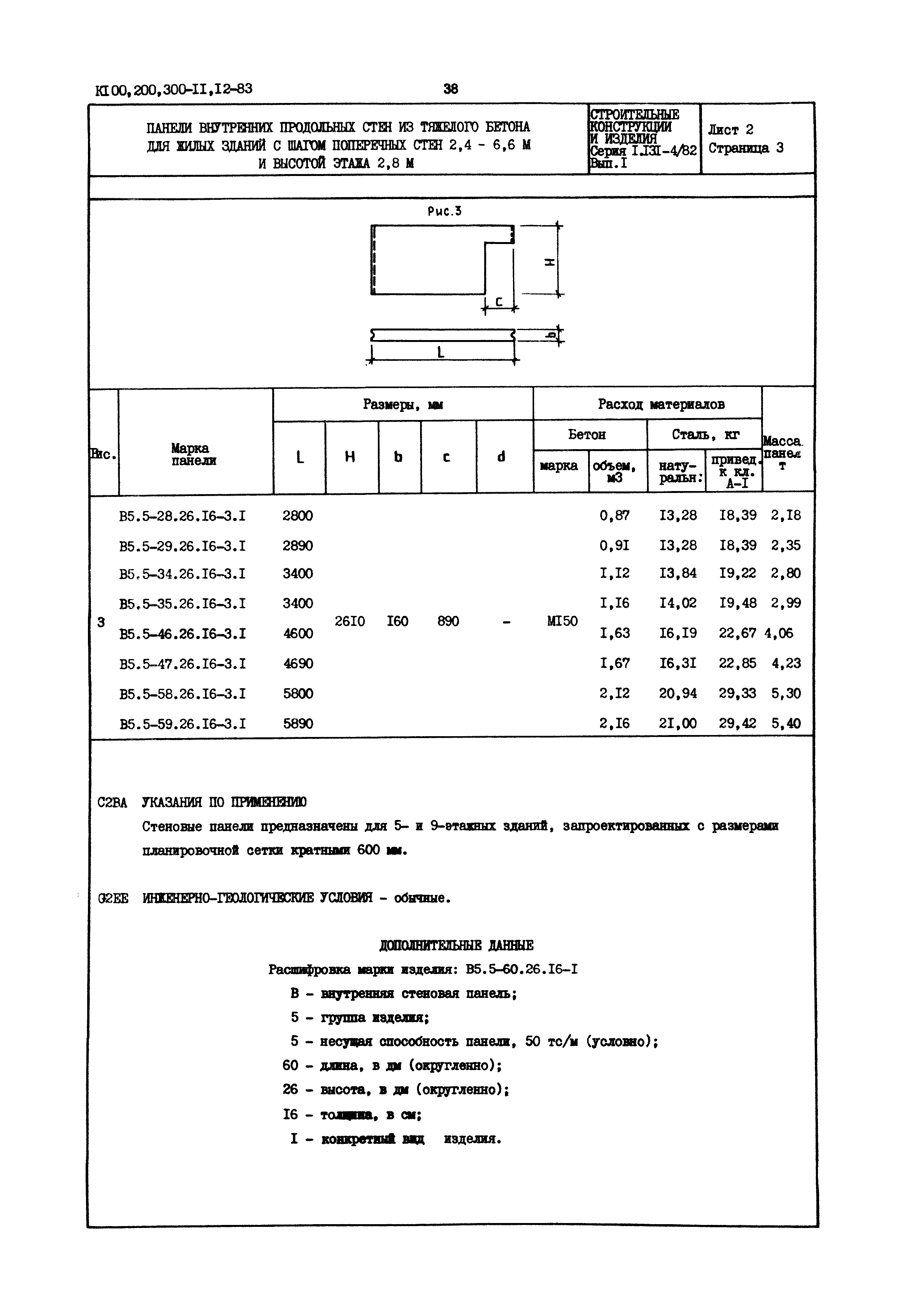 Серия 1.131-4/82