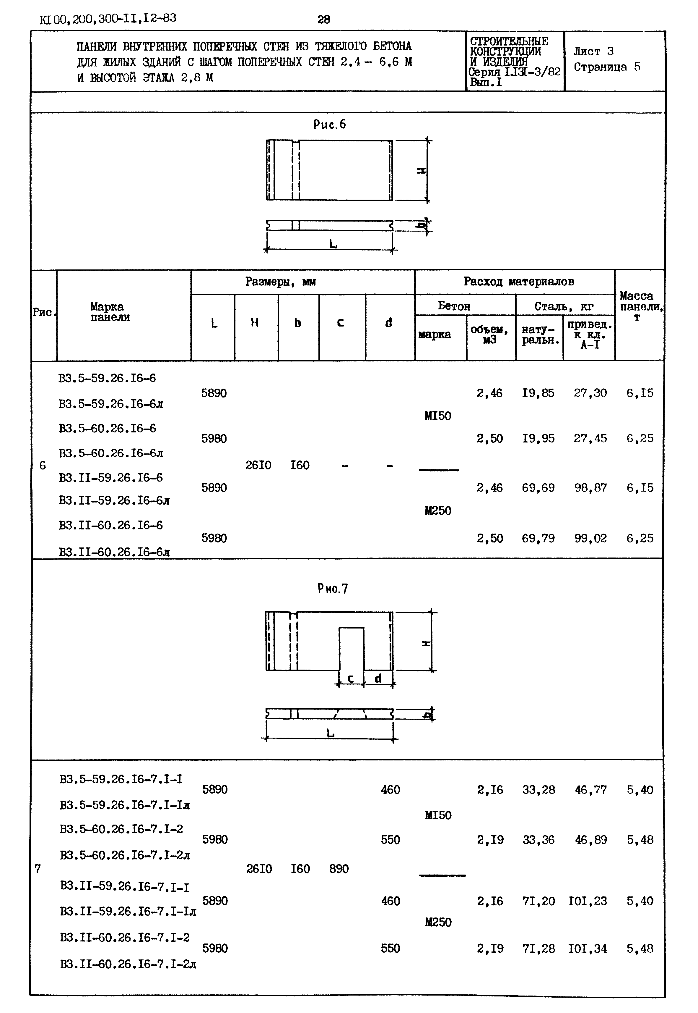 Серия 1.131-3/82