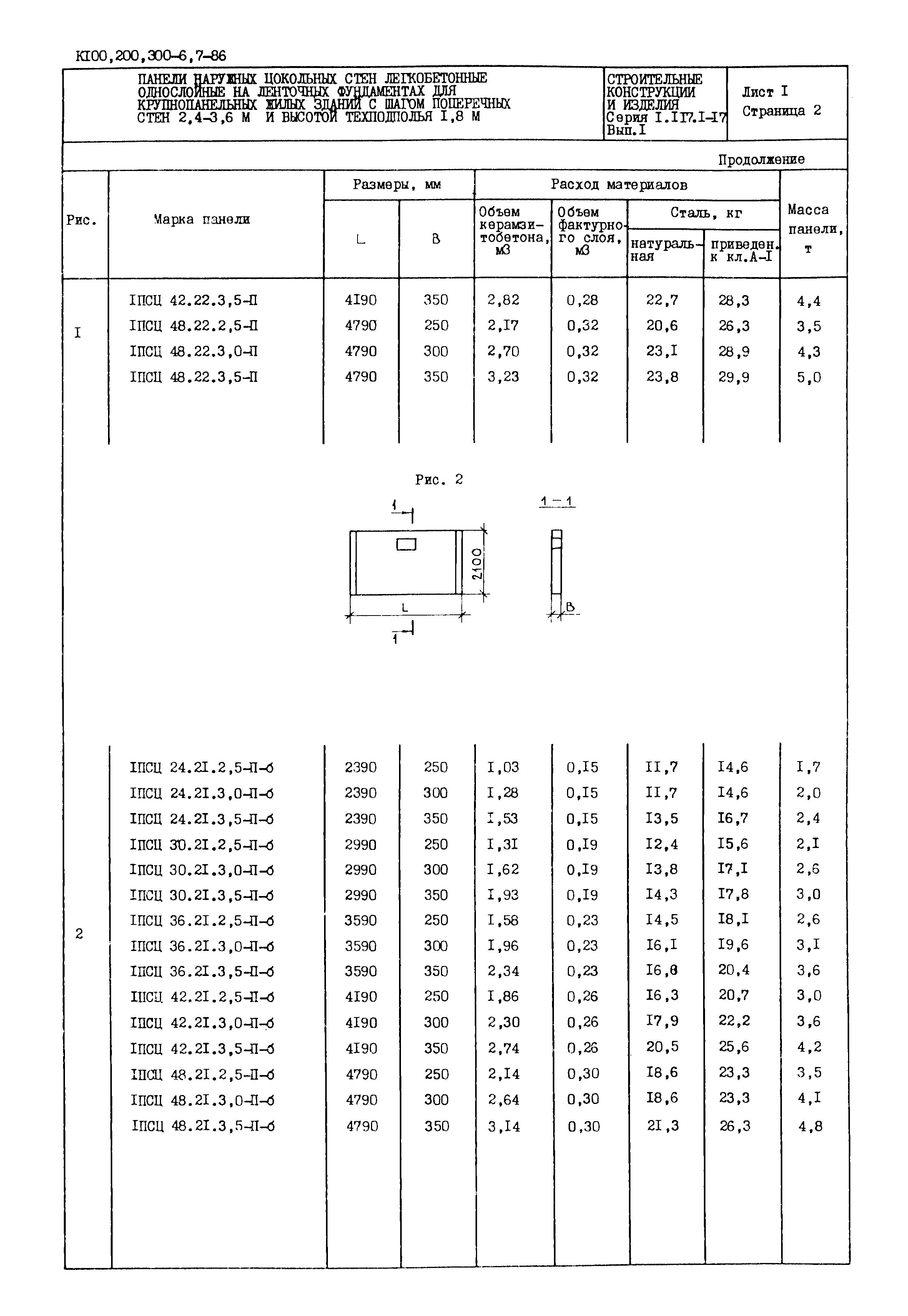 Серия 1.117.1-17