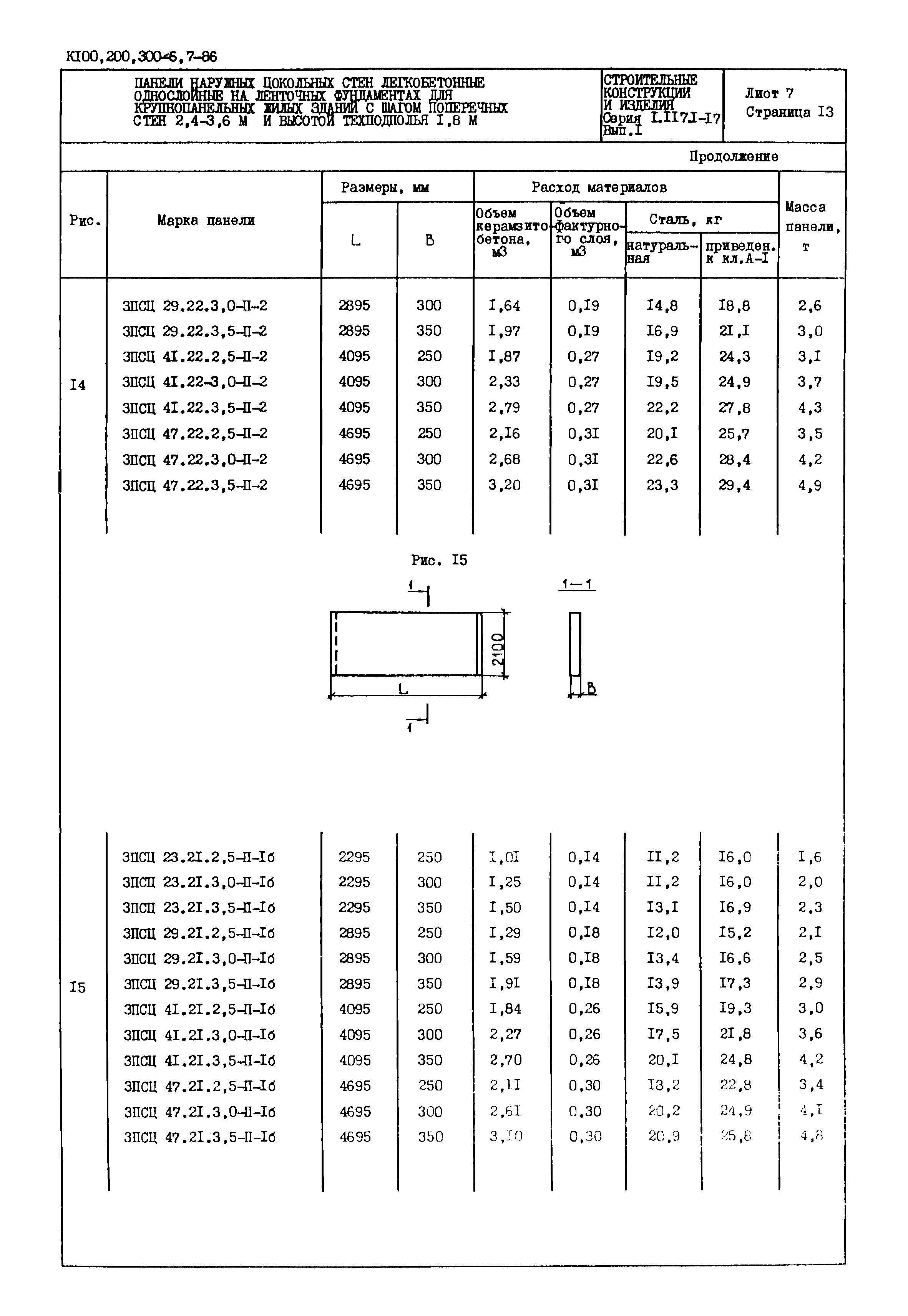 Серия 1.117.1-17