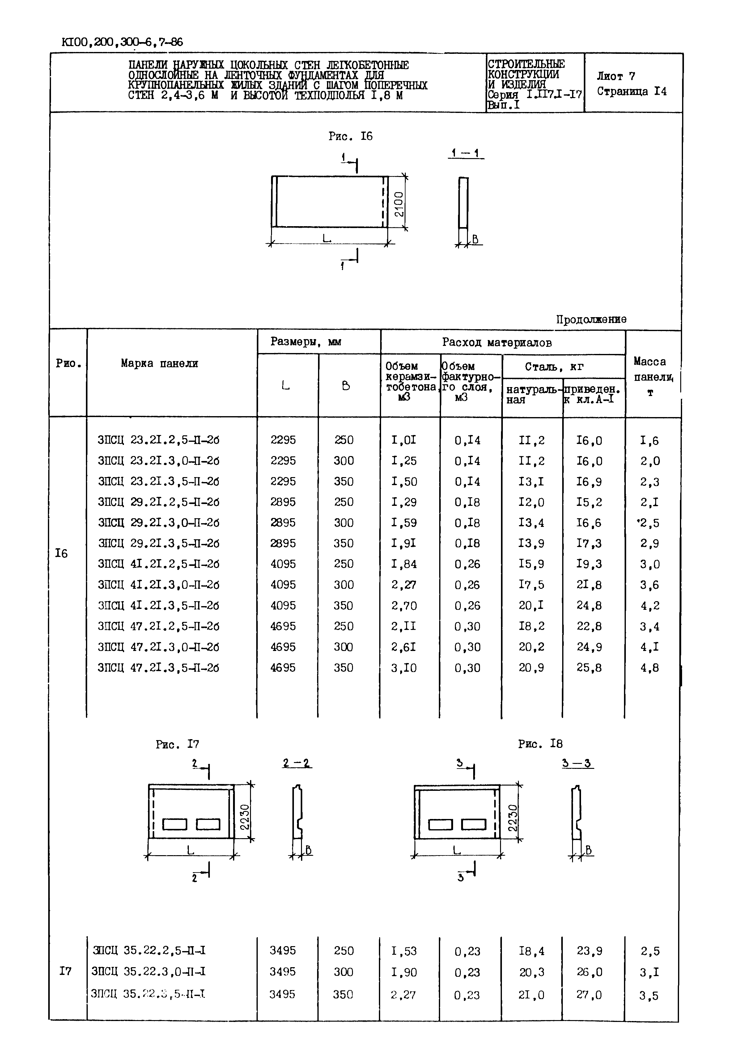 Серия 1.117.1-17