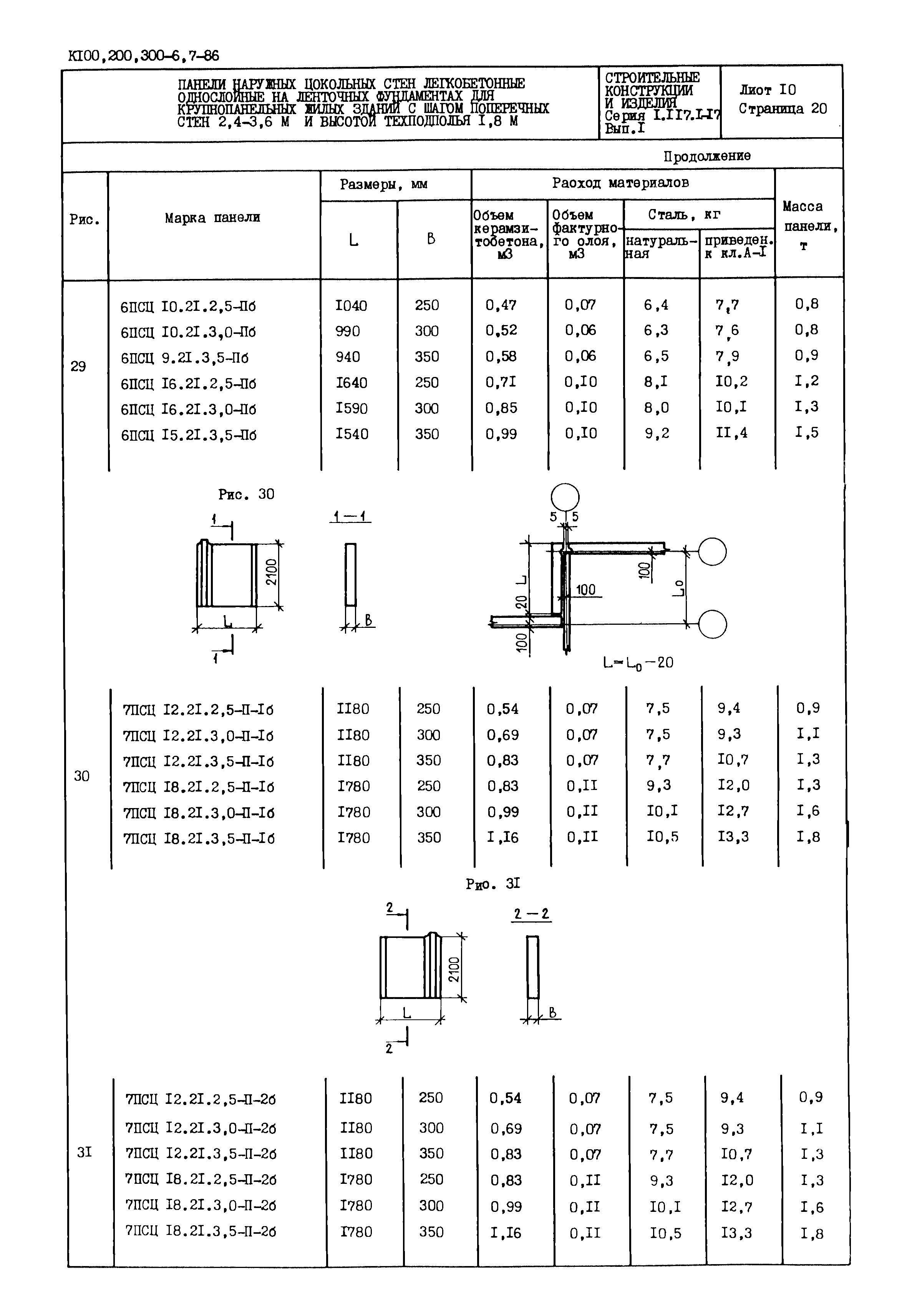 Серия 1.117.1-17