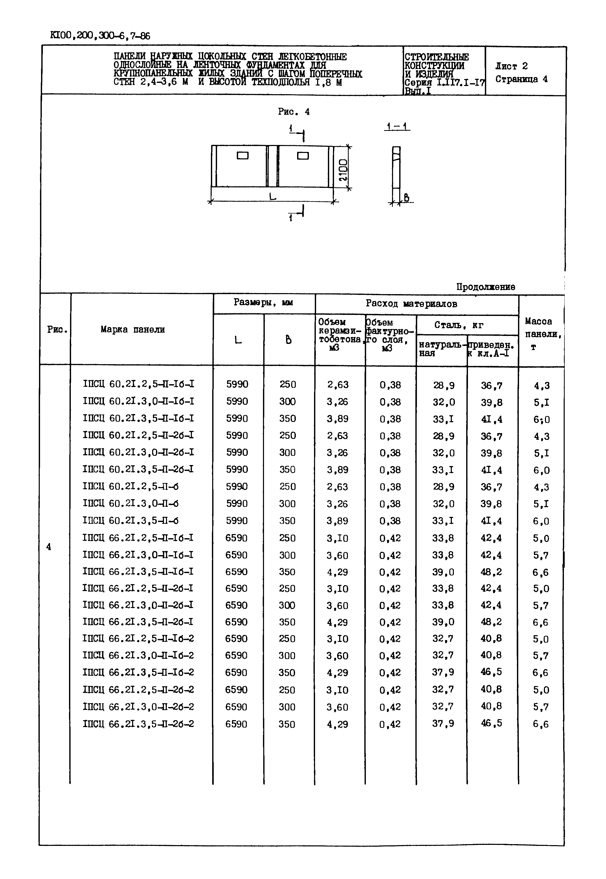 Серия 1.117.1-17