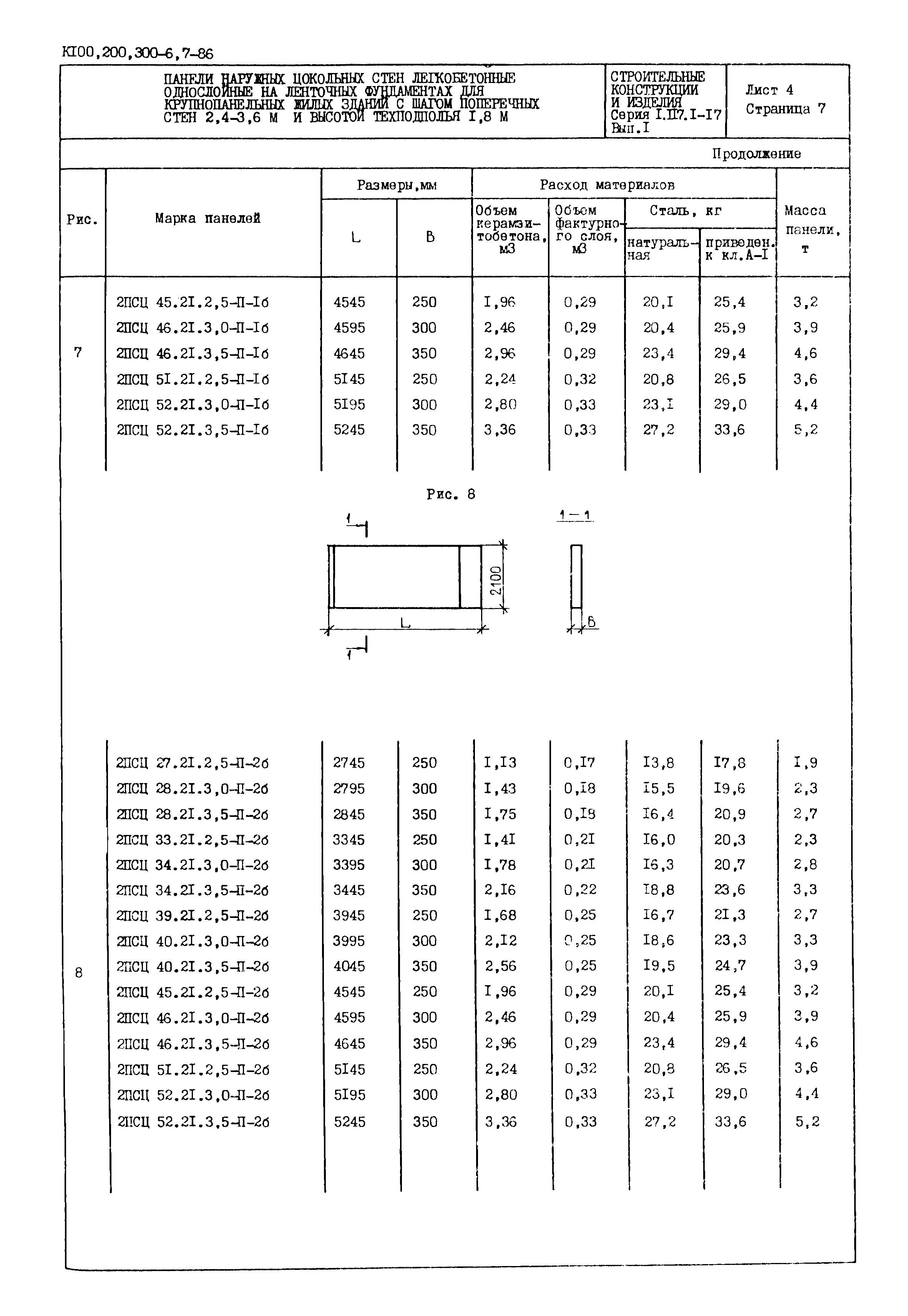 Серия 1.117.1-17