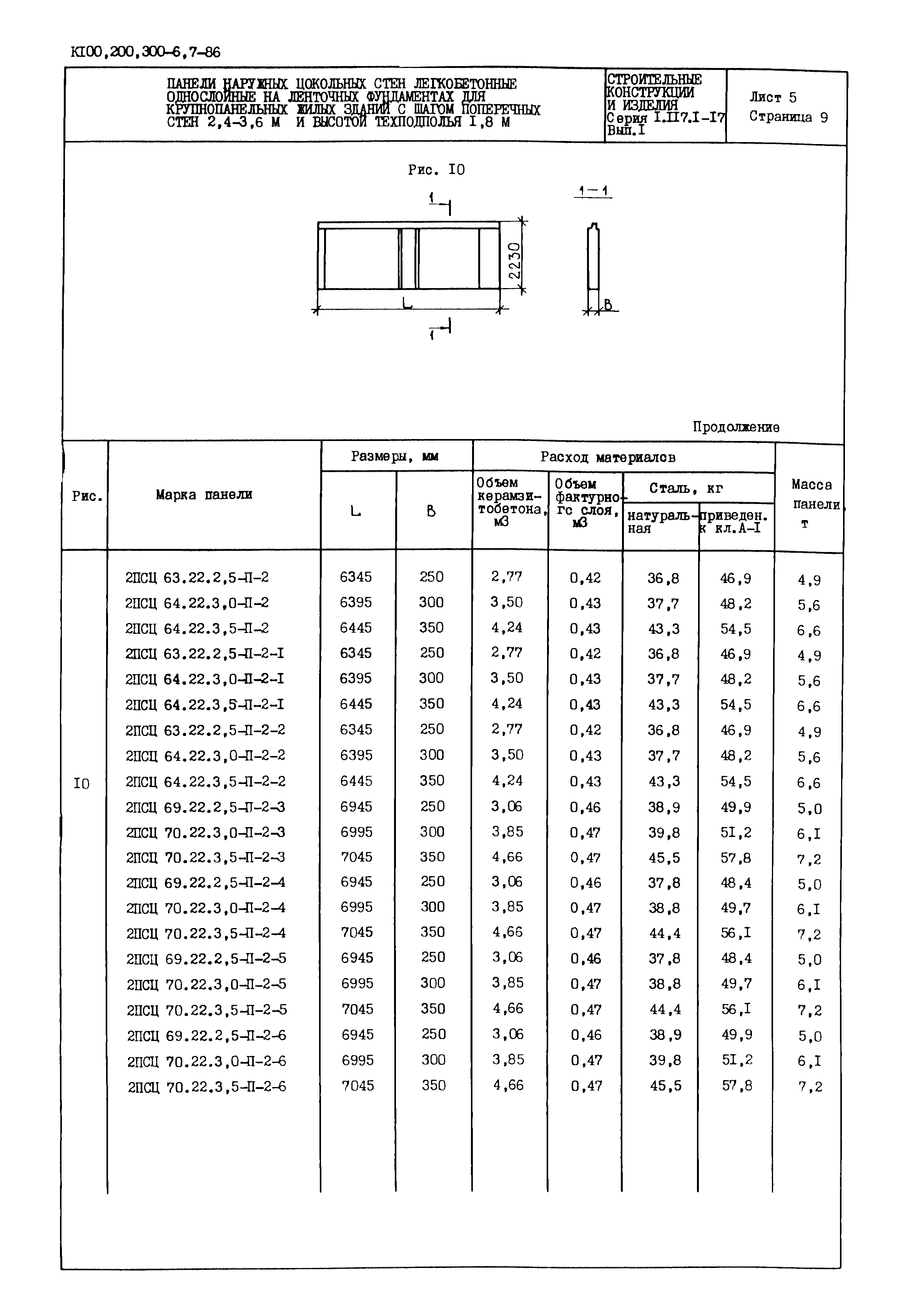 Серия 1.117.1-17