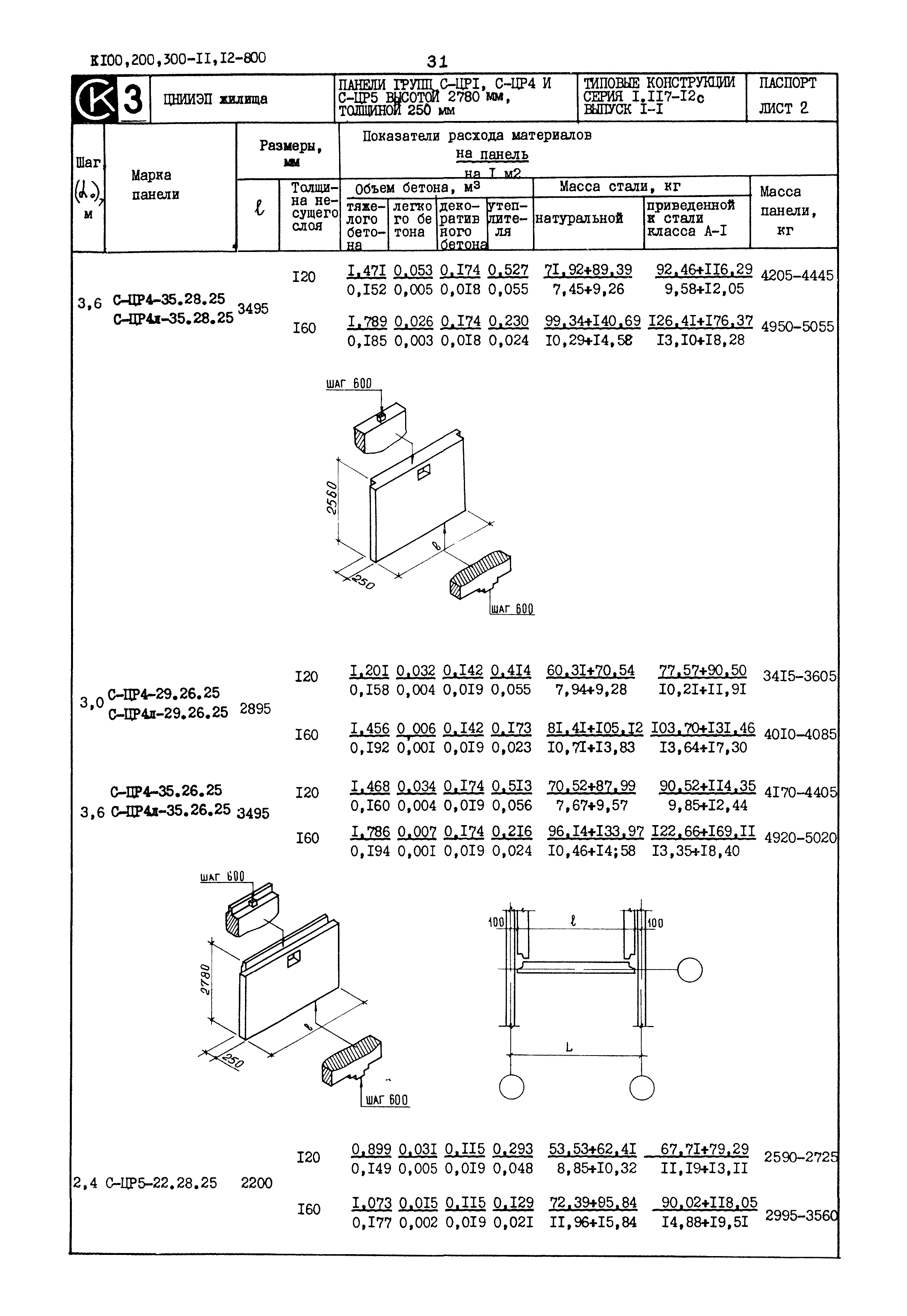 Ч4СТЬ