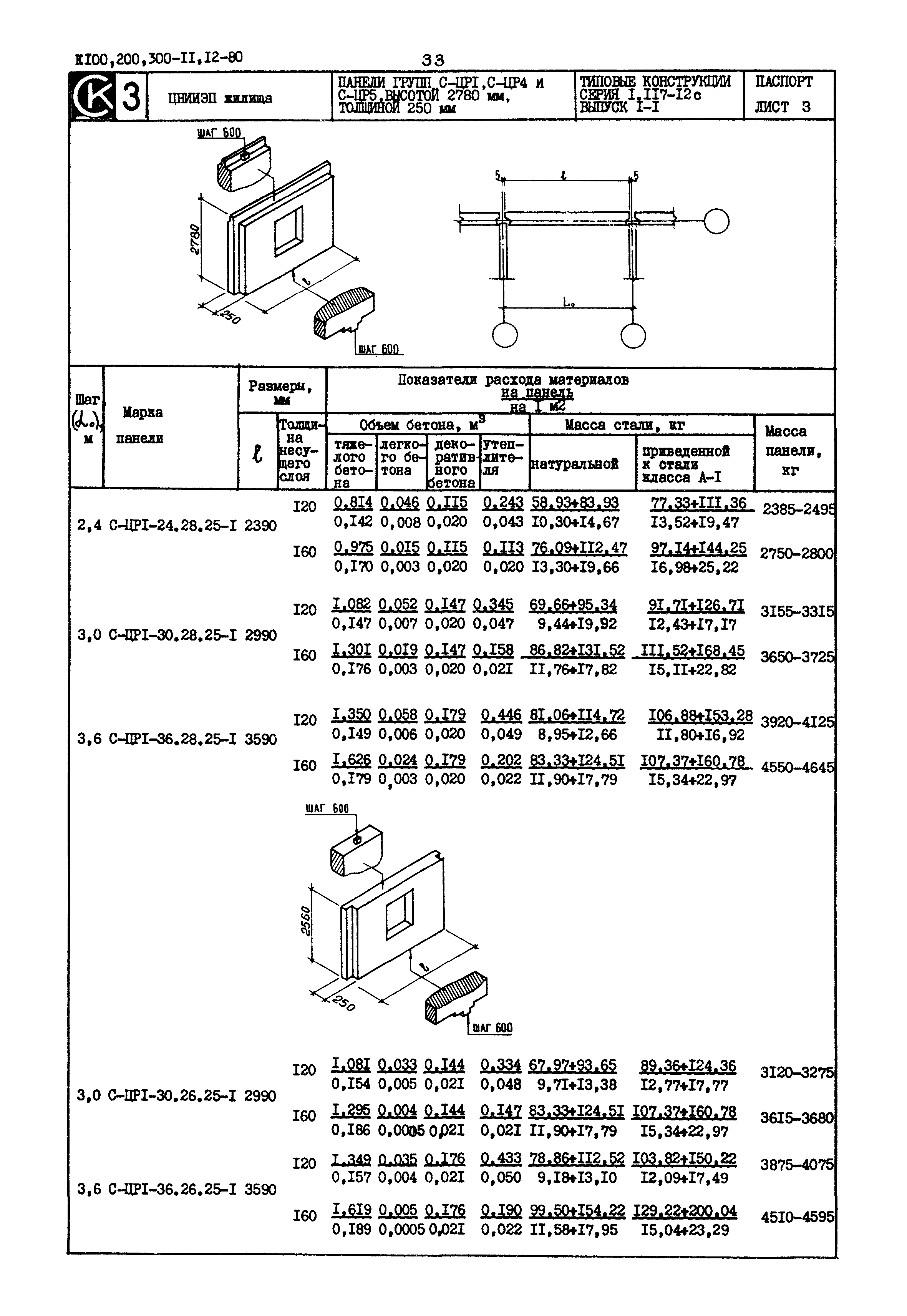 Ч4СТЬ