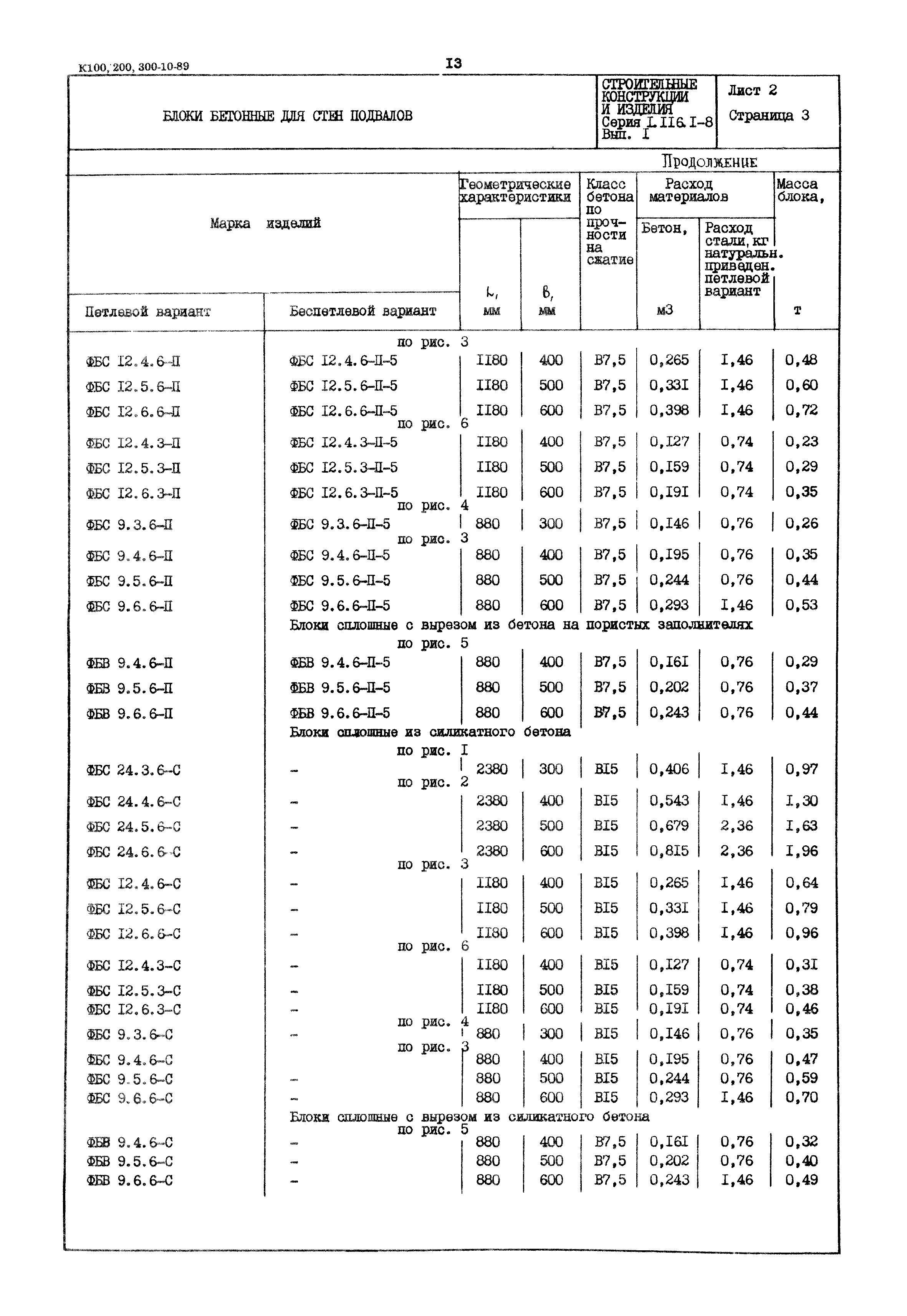 ск-3