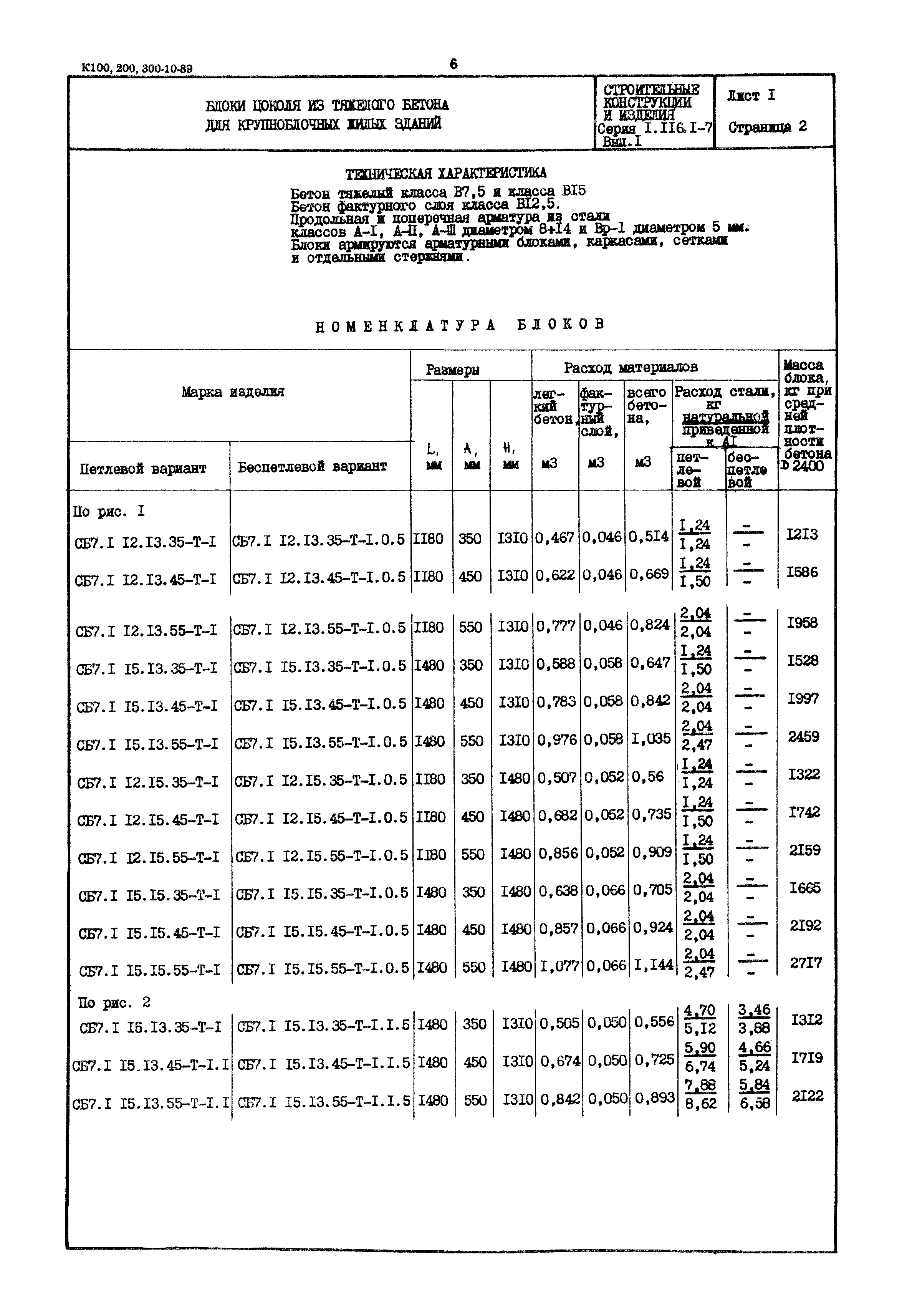 Серия 1.116.1-7