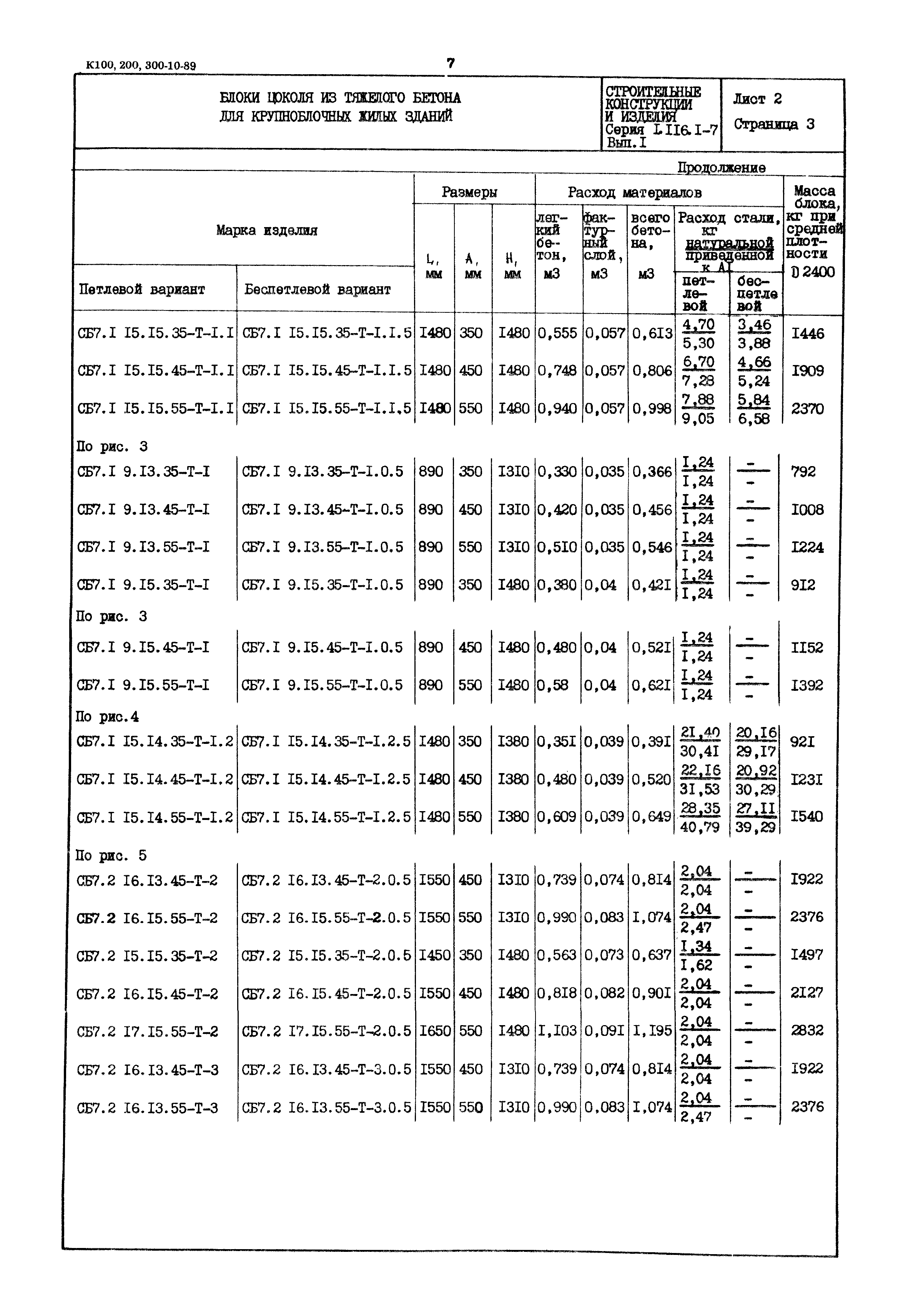 Серия 1.116.1-7