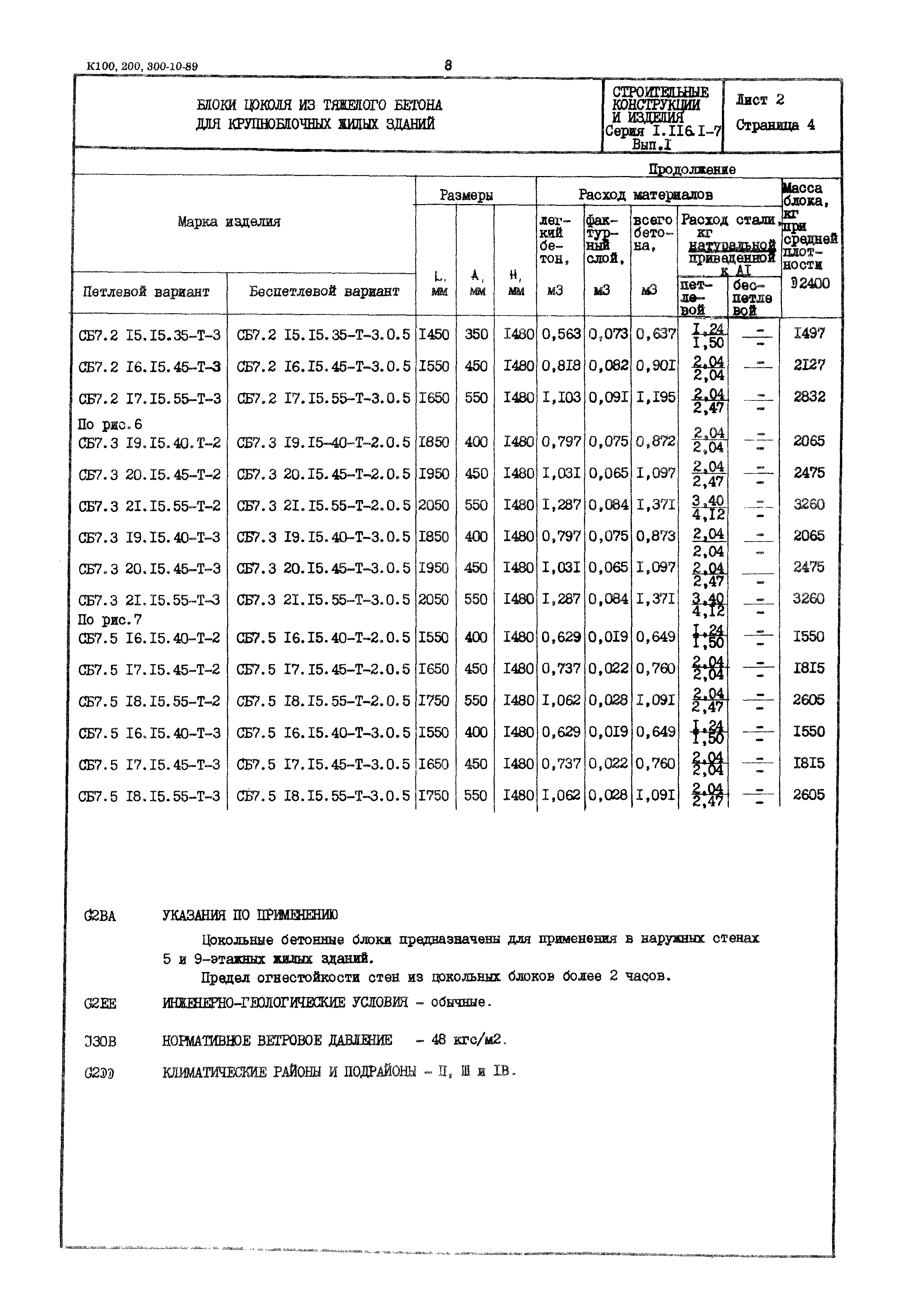 Серия 1.116.1-7