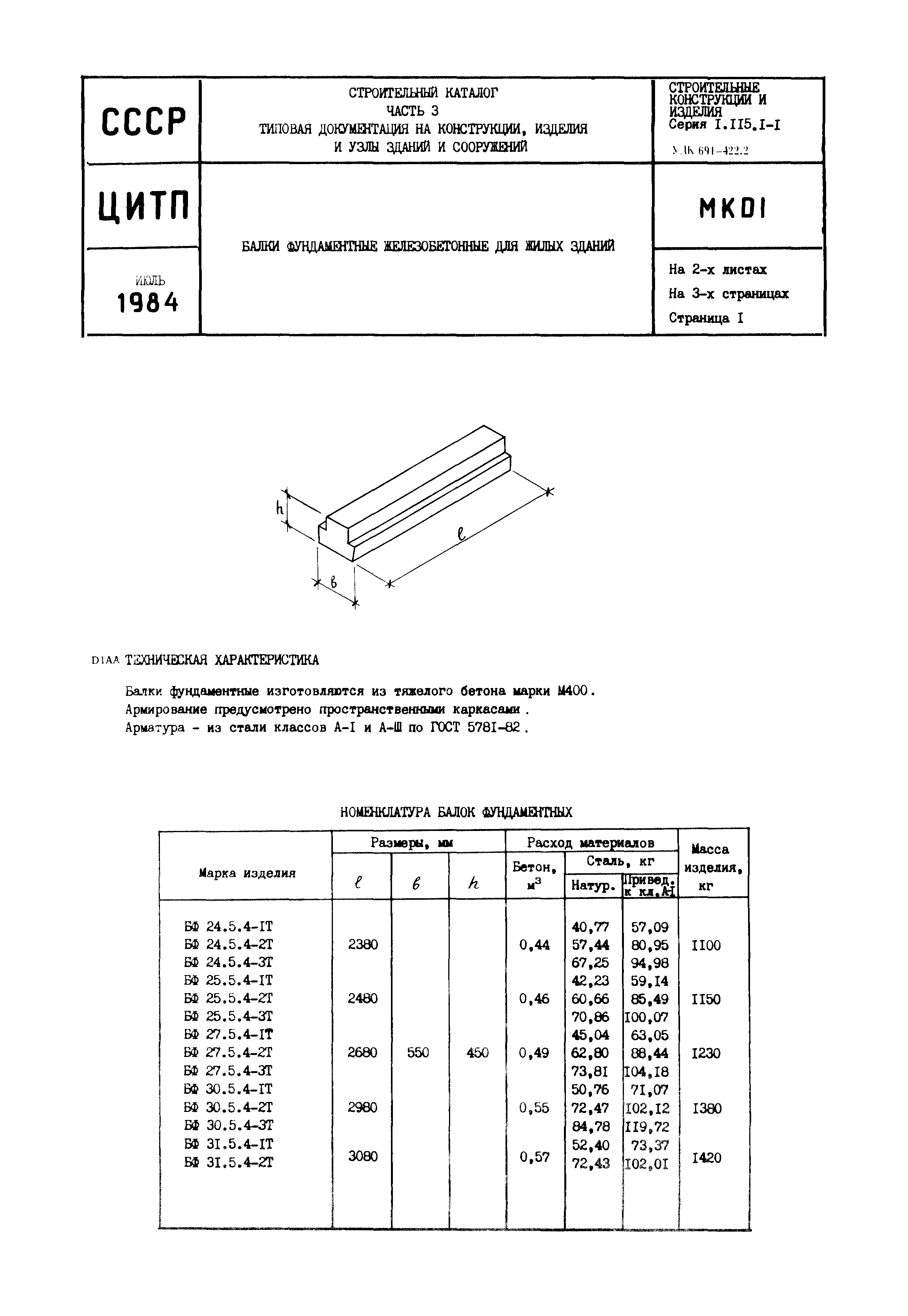 Серия 1.115.1-1