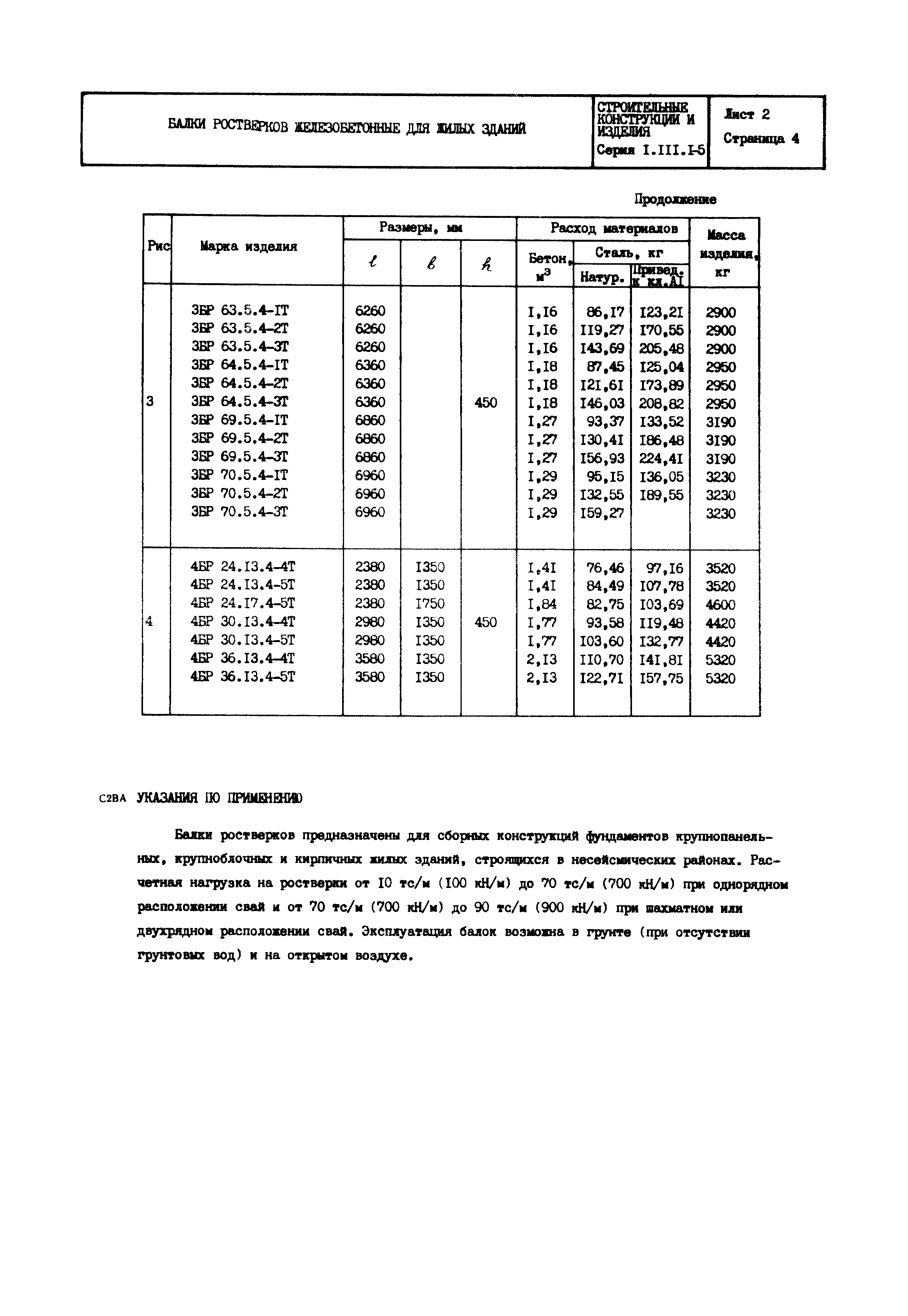 Серия 1.111.1-5