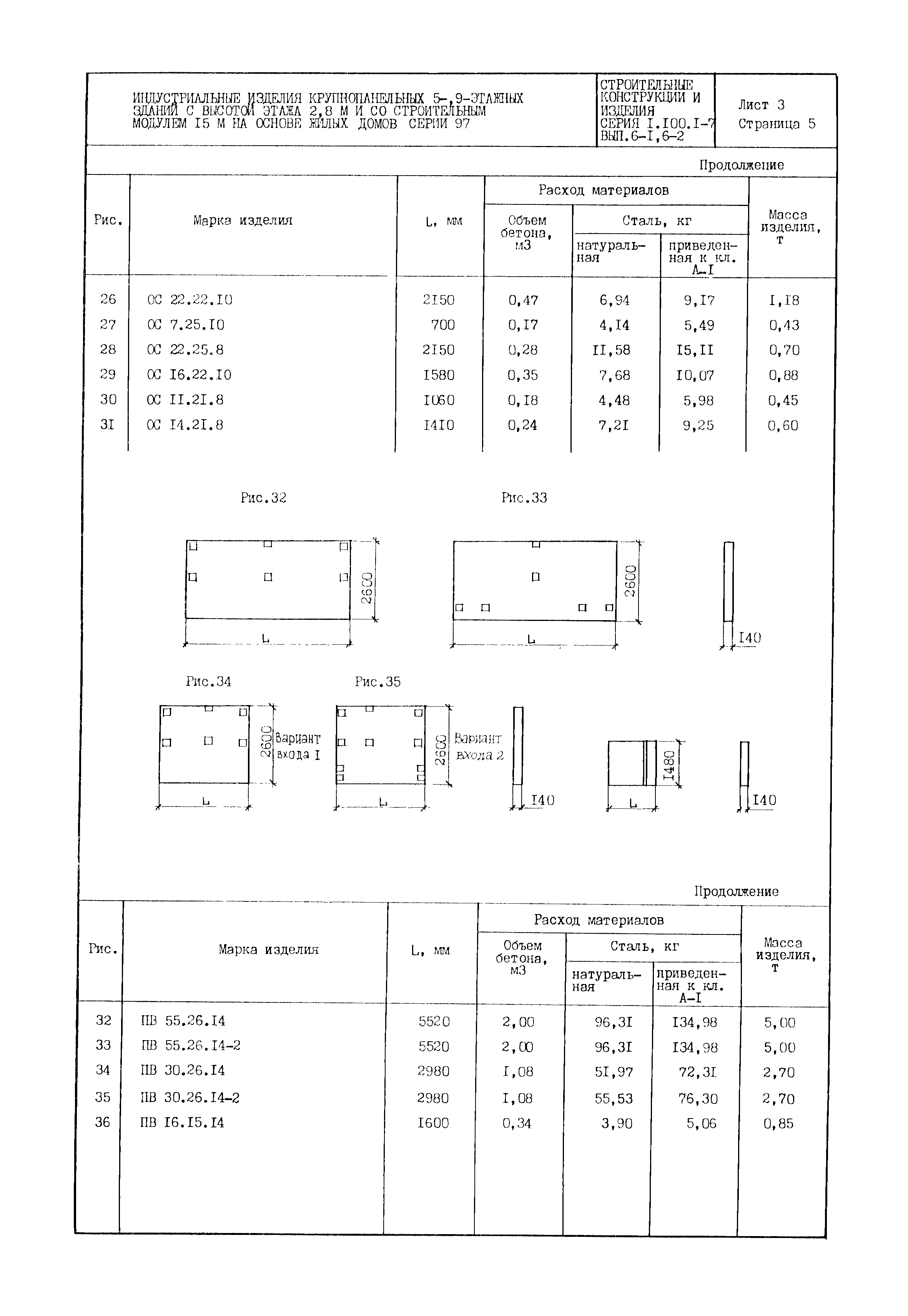 Серия 1.100.1-7