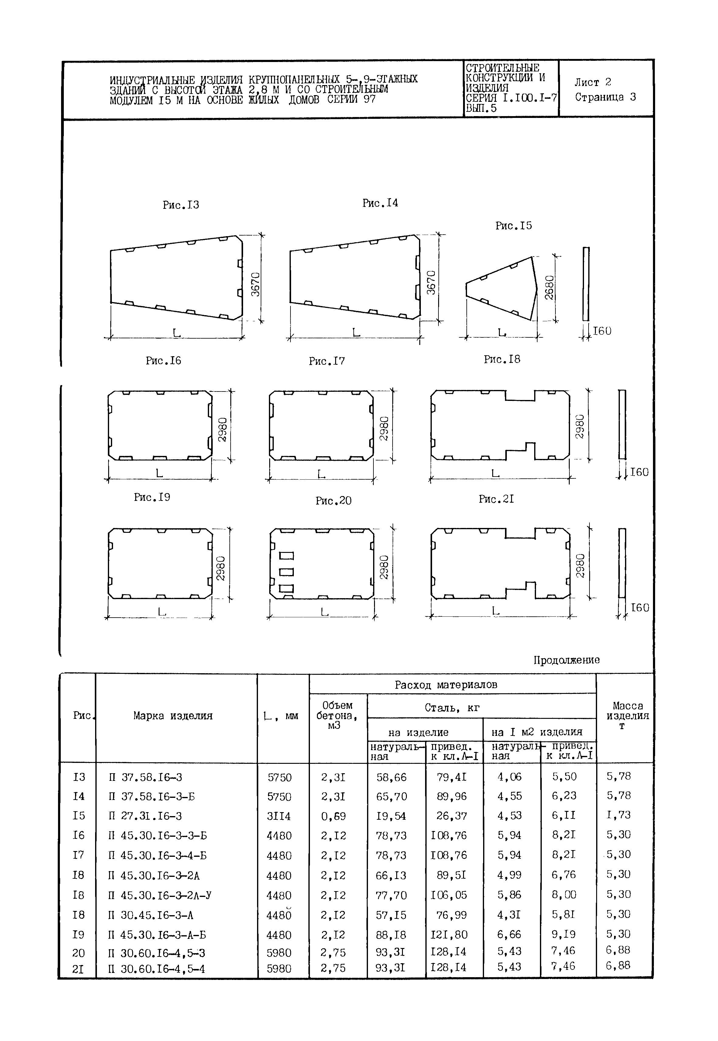 Серия 1.100.1-7