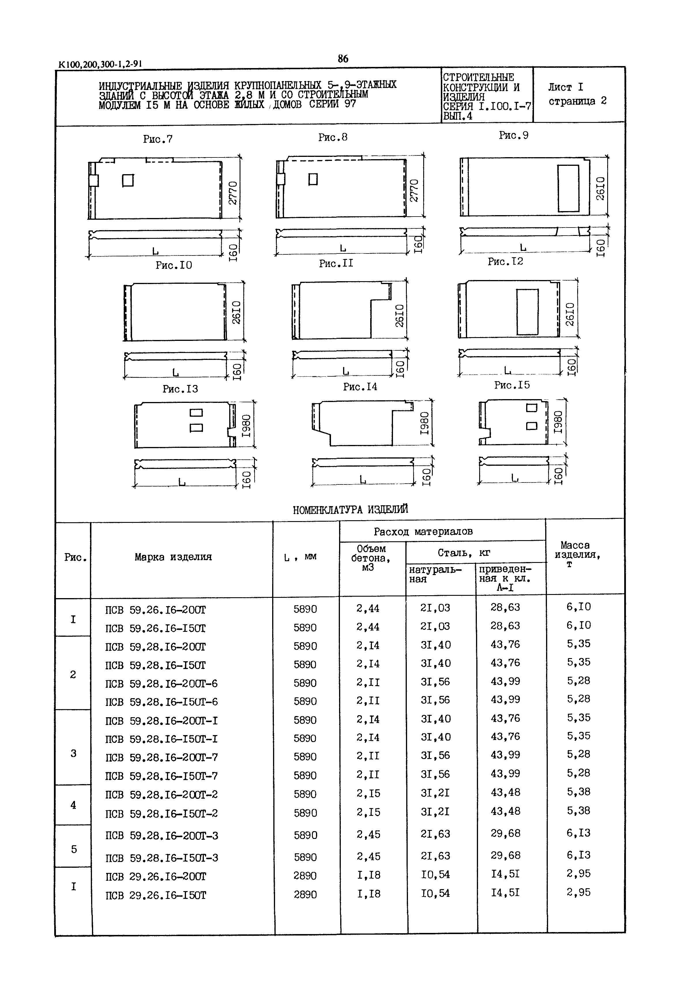 Серия 1.100.1-7