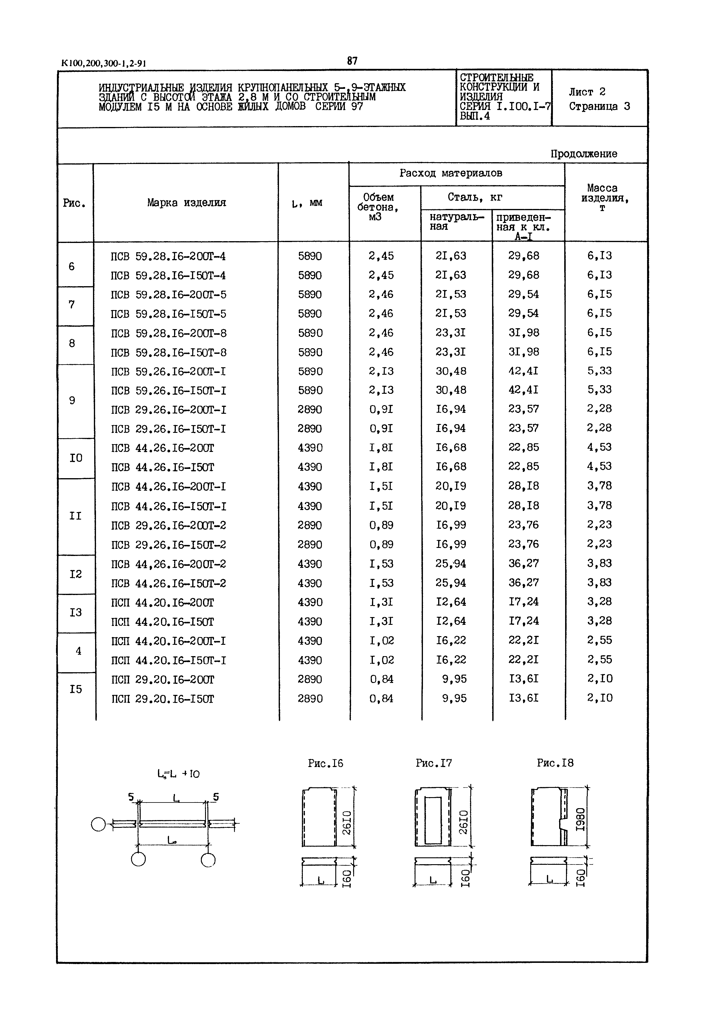 Серия 1.100.1-7