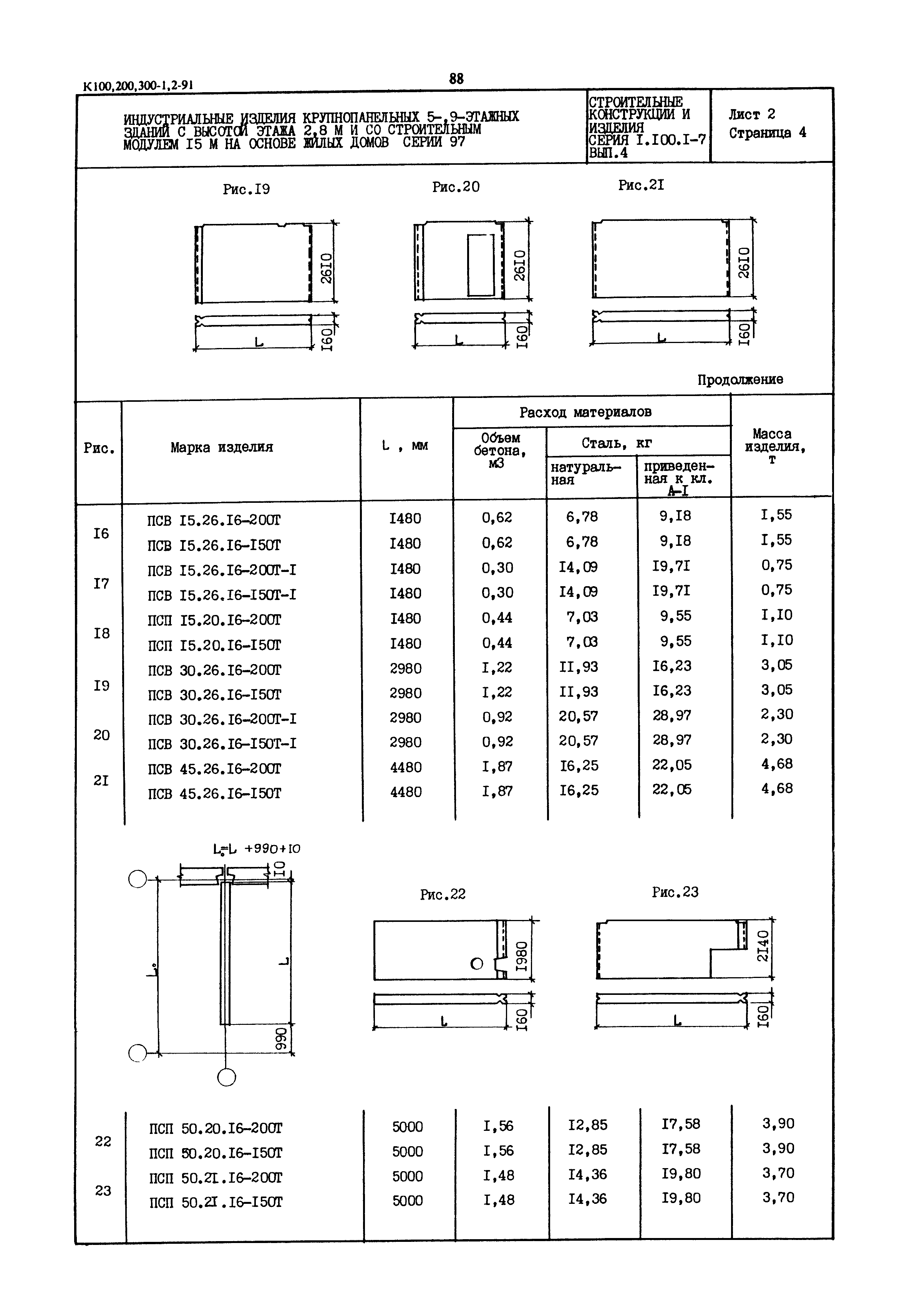 Серия 1.100.1-7