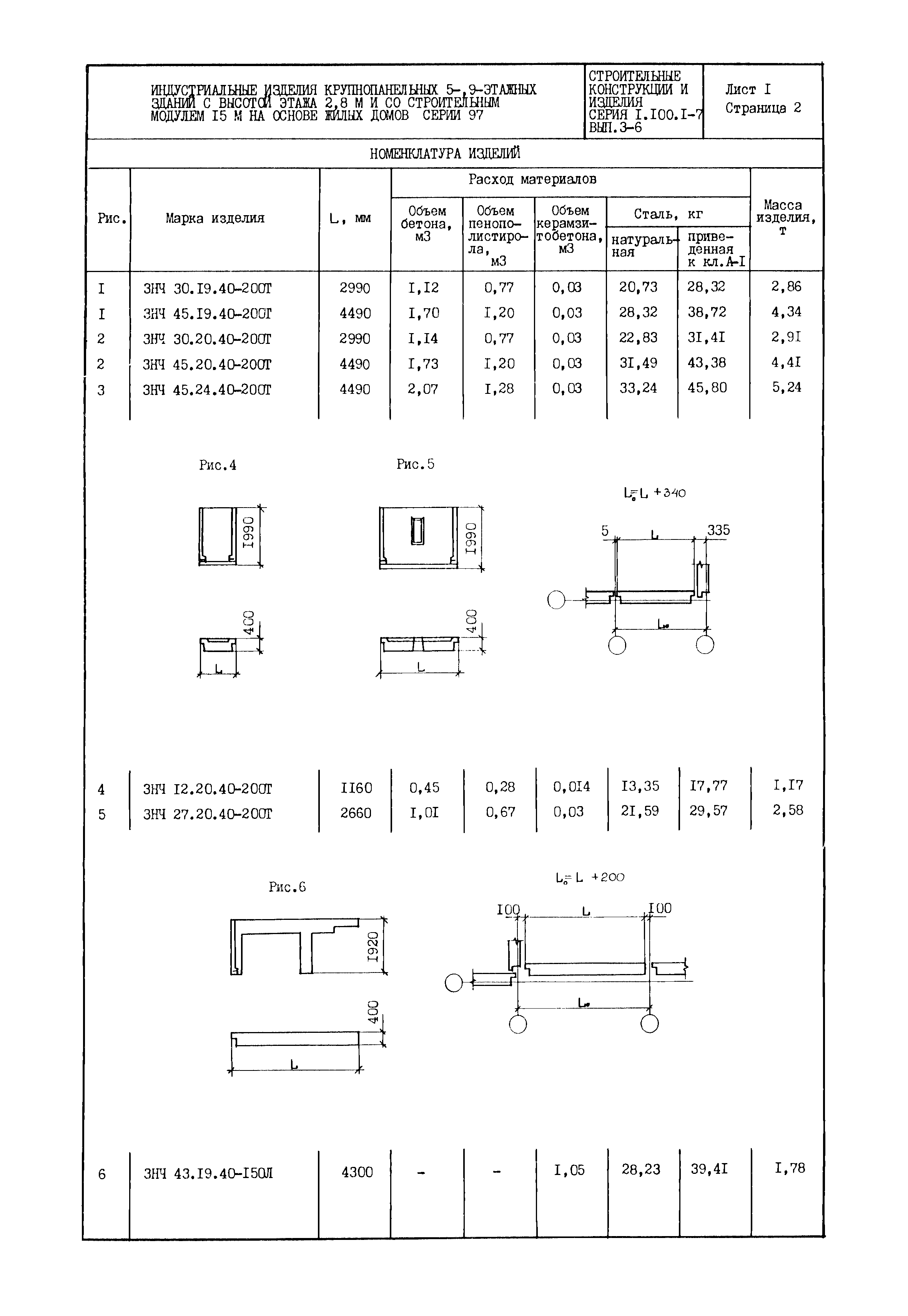Серия 1.100.1-7
