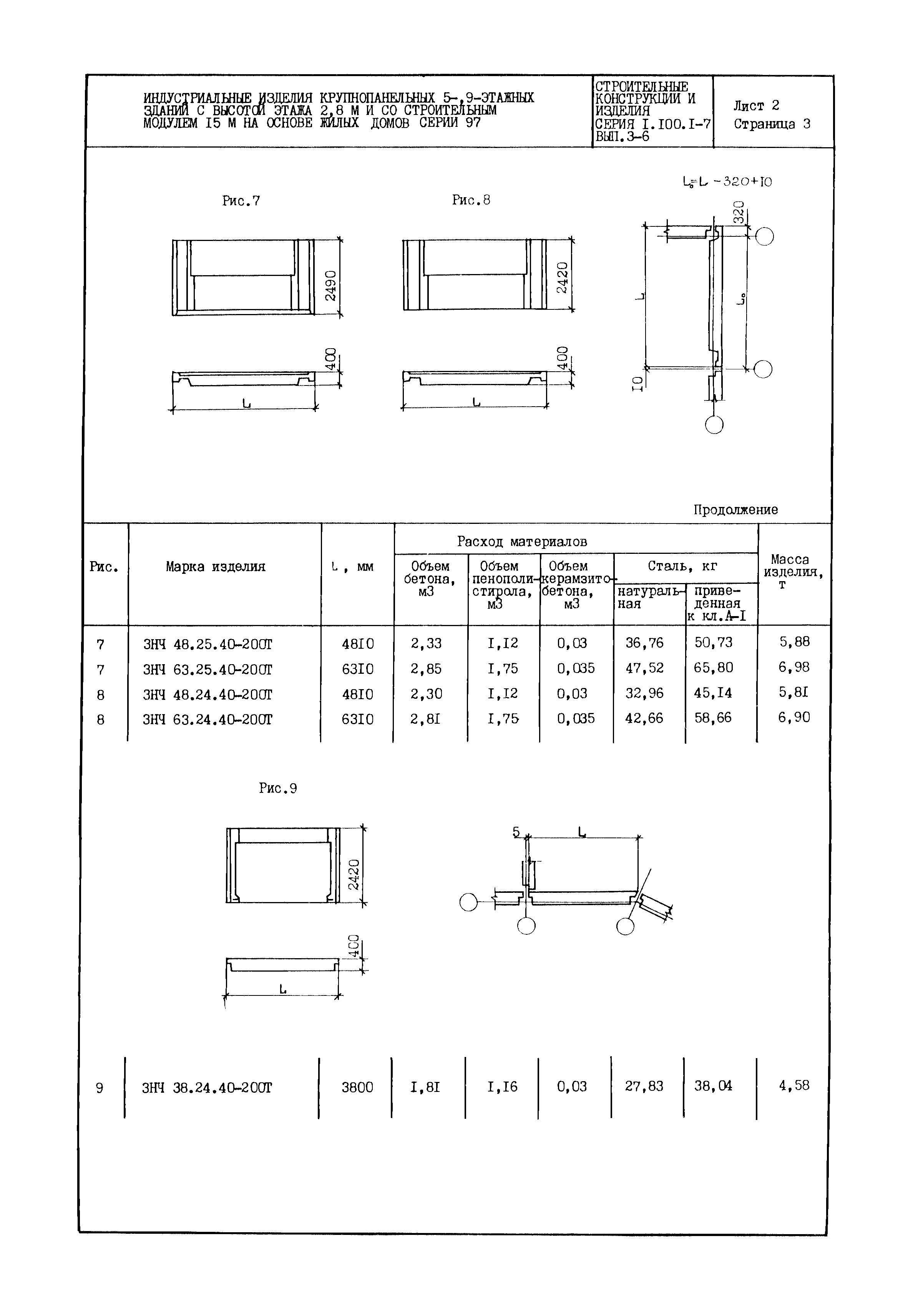 Серия 1.100.1-7